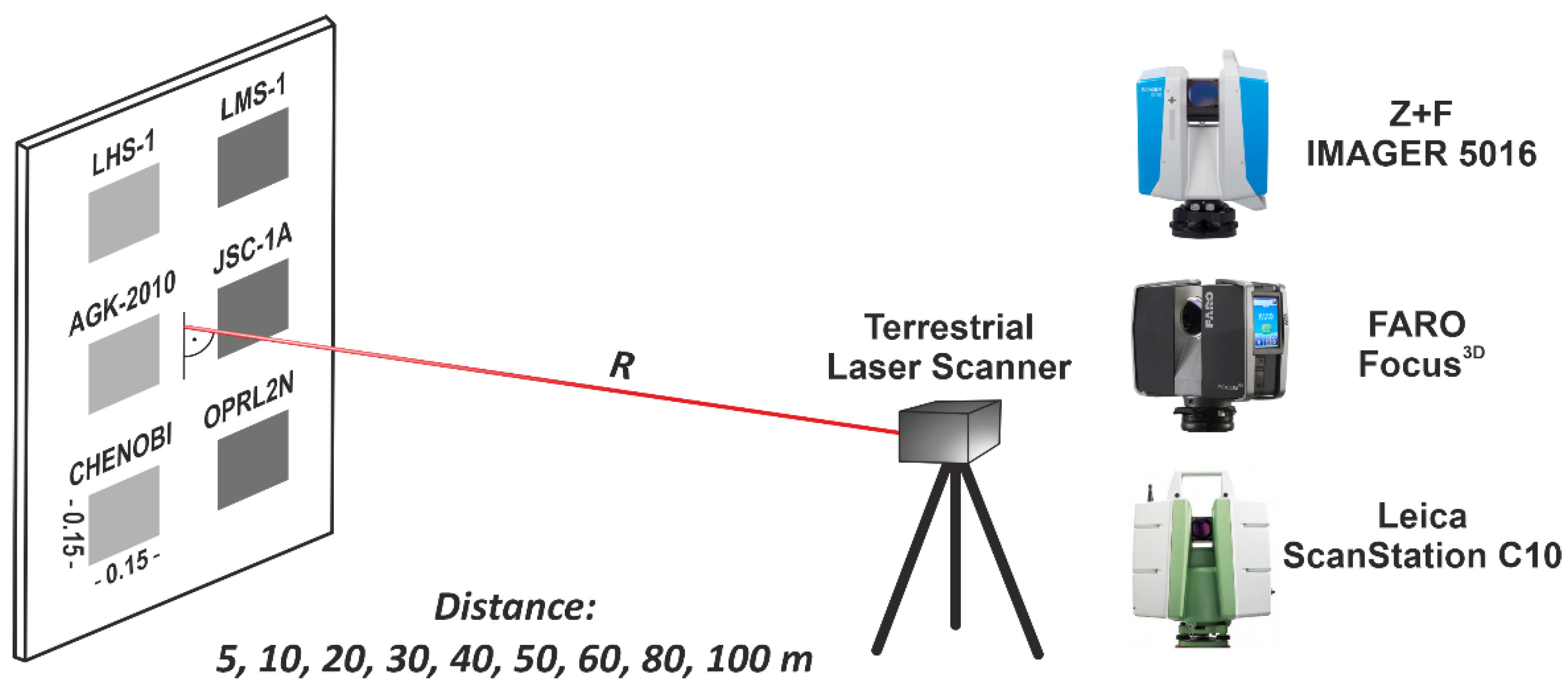 Materials 15 08773 g002 Materials 15 08773 g002