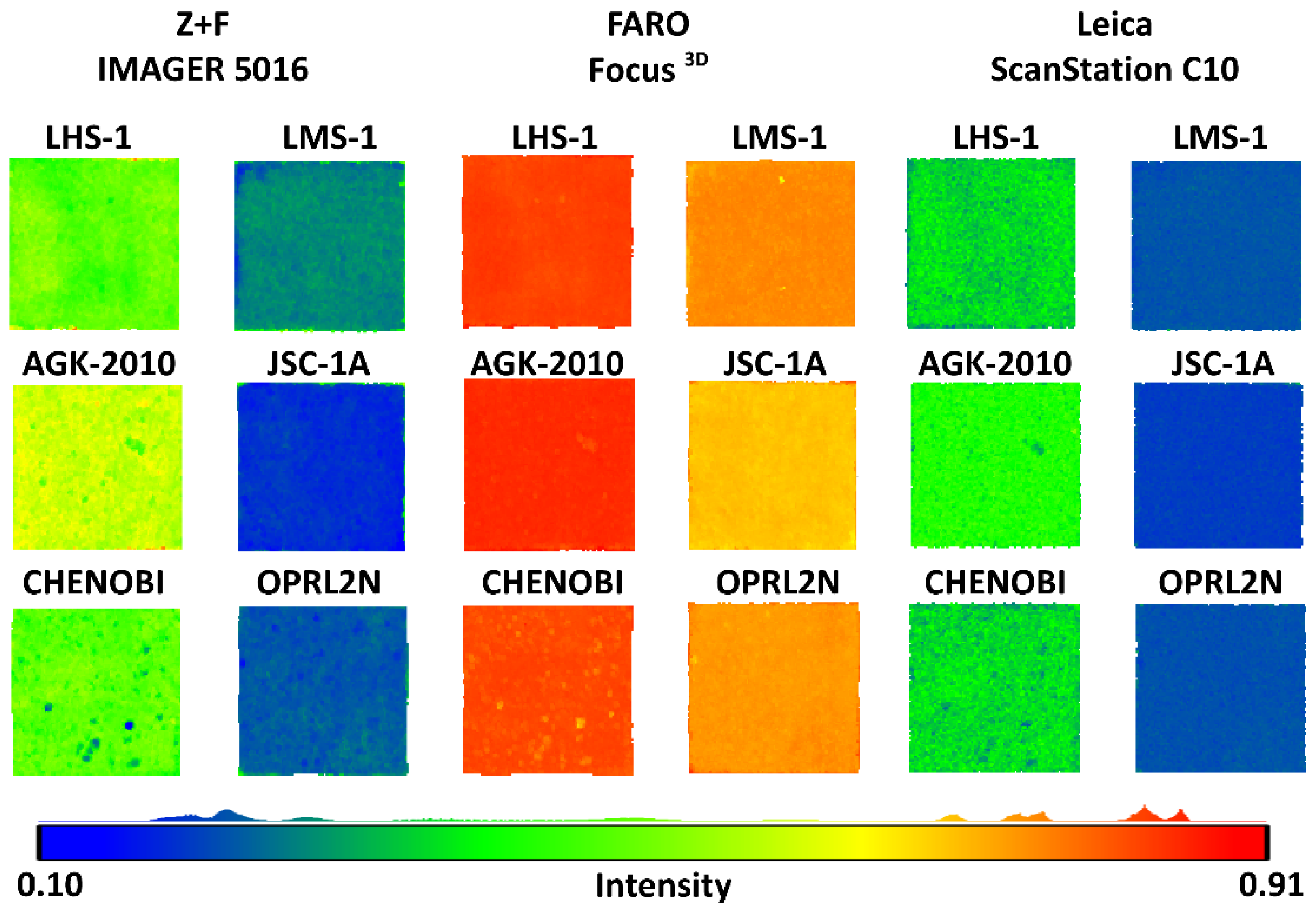 Materials 15 08773 g003 Materials 15 08773 g003