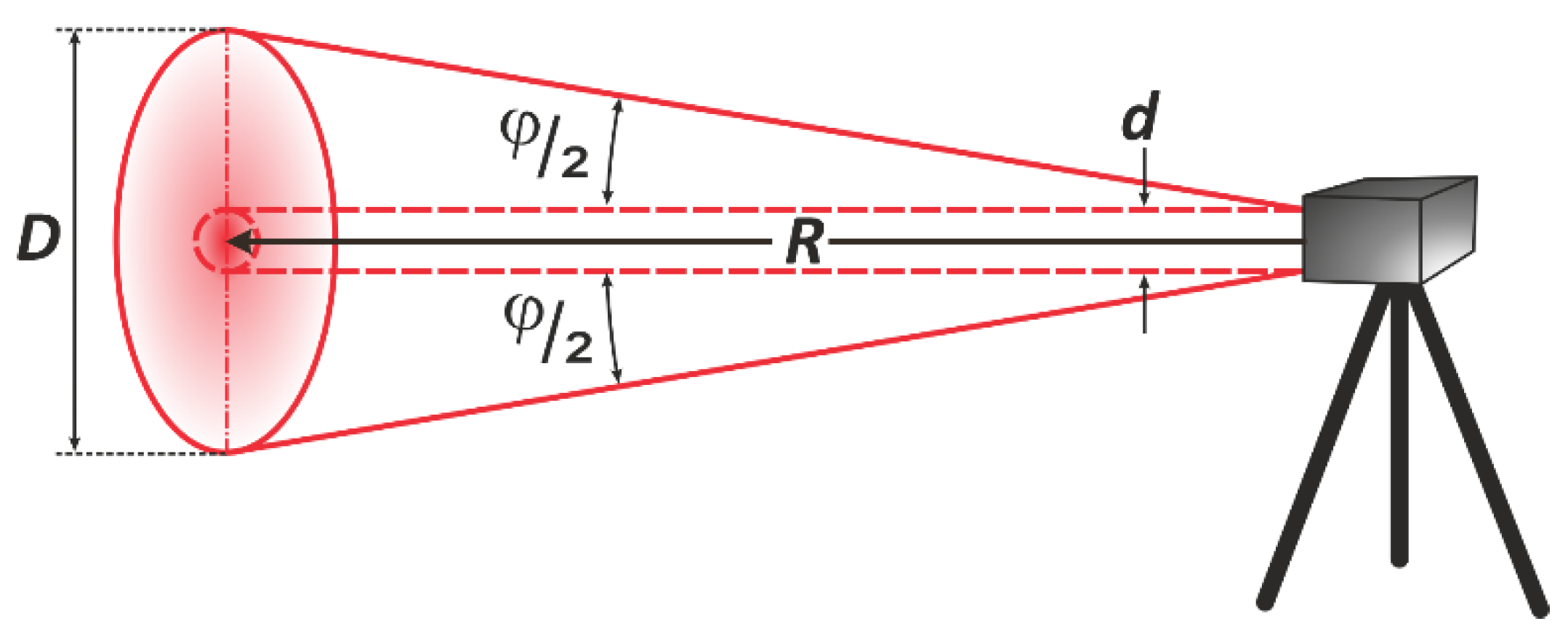 Materials 15 08773 g004 Materials 15 08773 g004