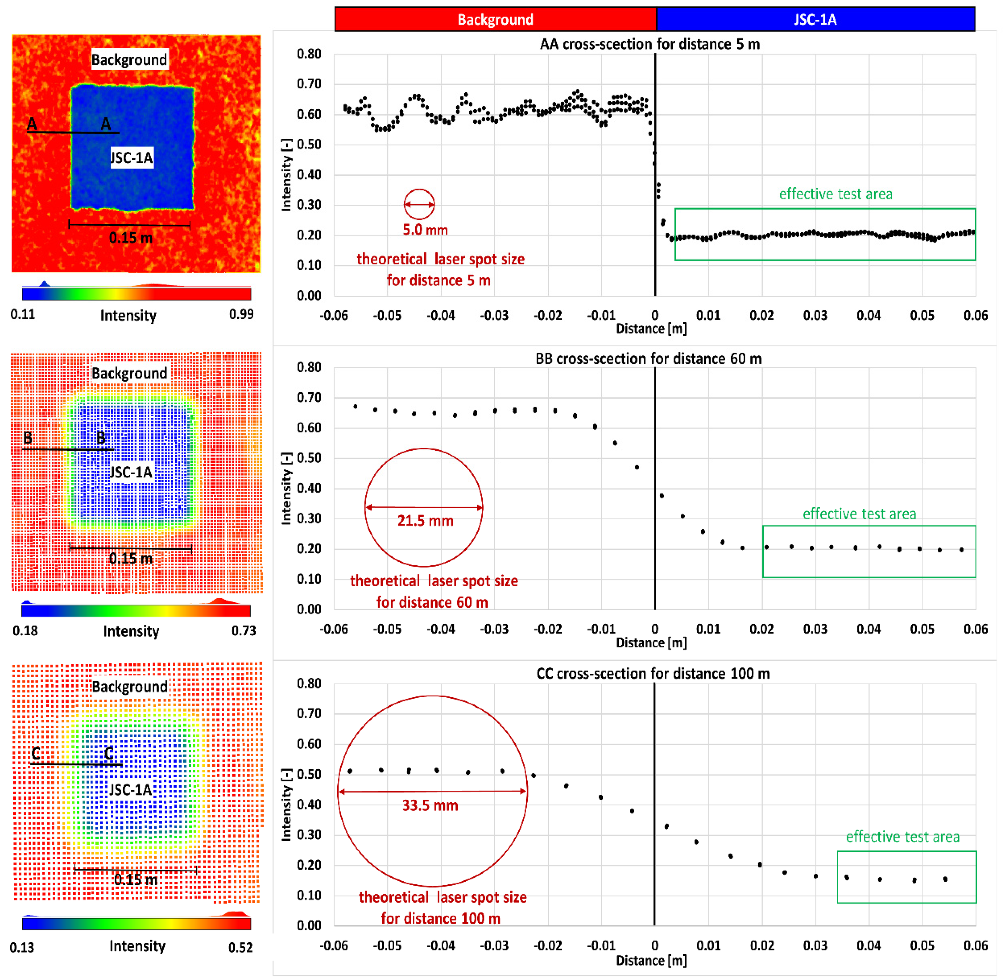 Materials 15 08773 g005 Materials 15 08773 g005
