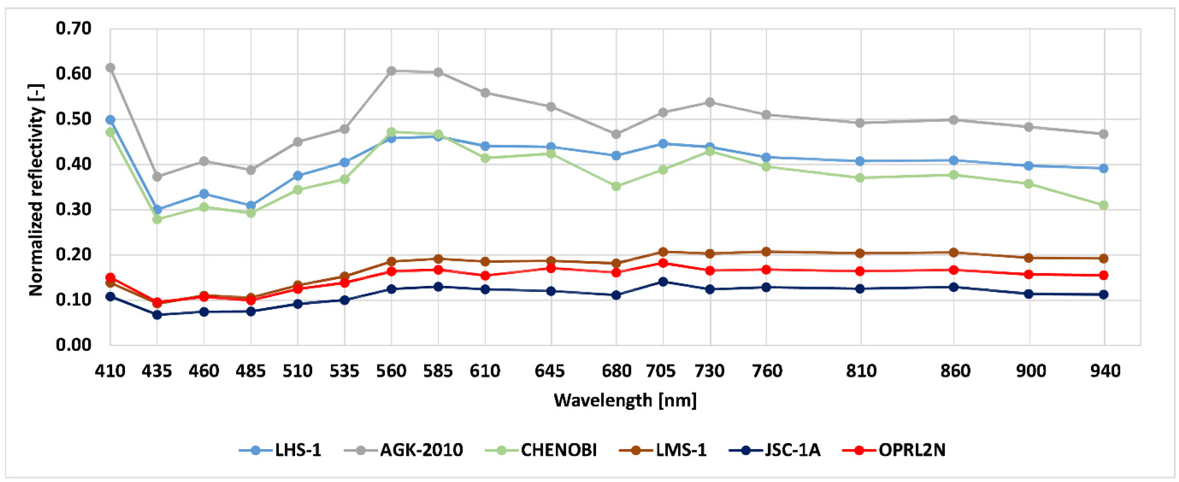 Materials 15 08773 g010 Materials 15 08773 g010