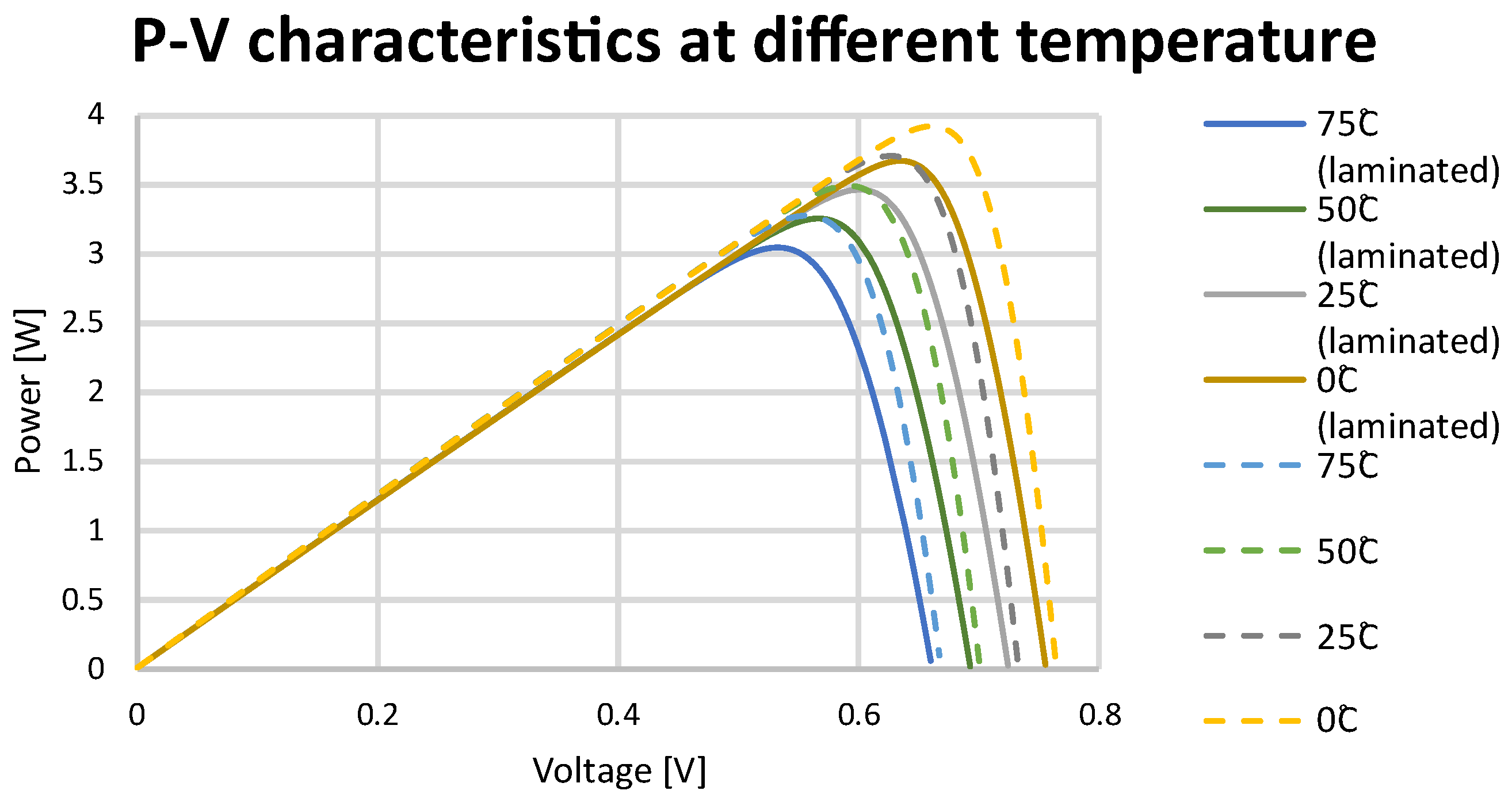 Materials 15 08774 g013 Materials 15 08774 g013