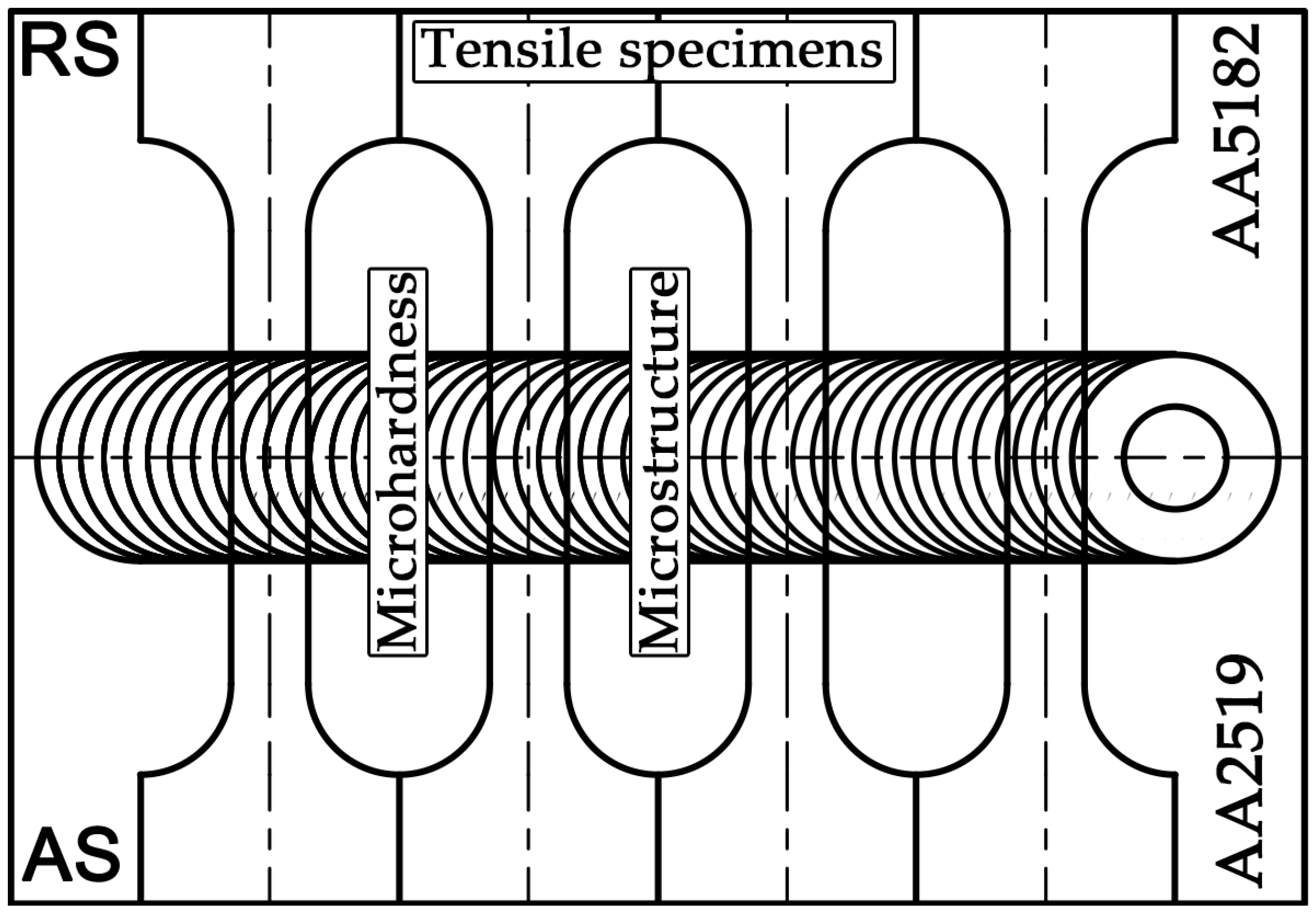 Materials 15 08776 g001 Materials 15 08776 g001