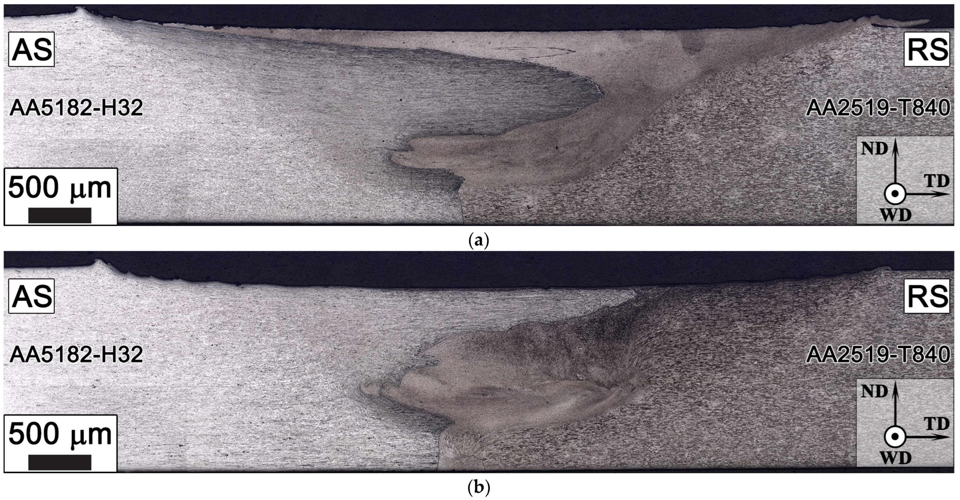 Materials 15 08776 g003 Materials 15 08776 g003