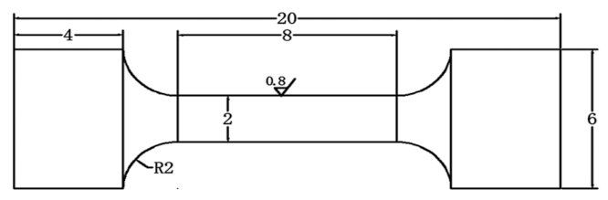 Materials 15 08777 g001