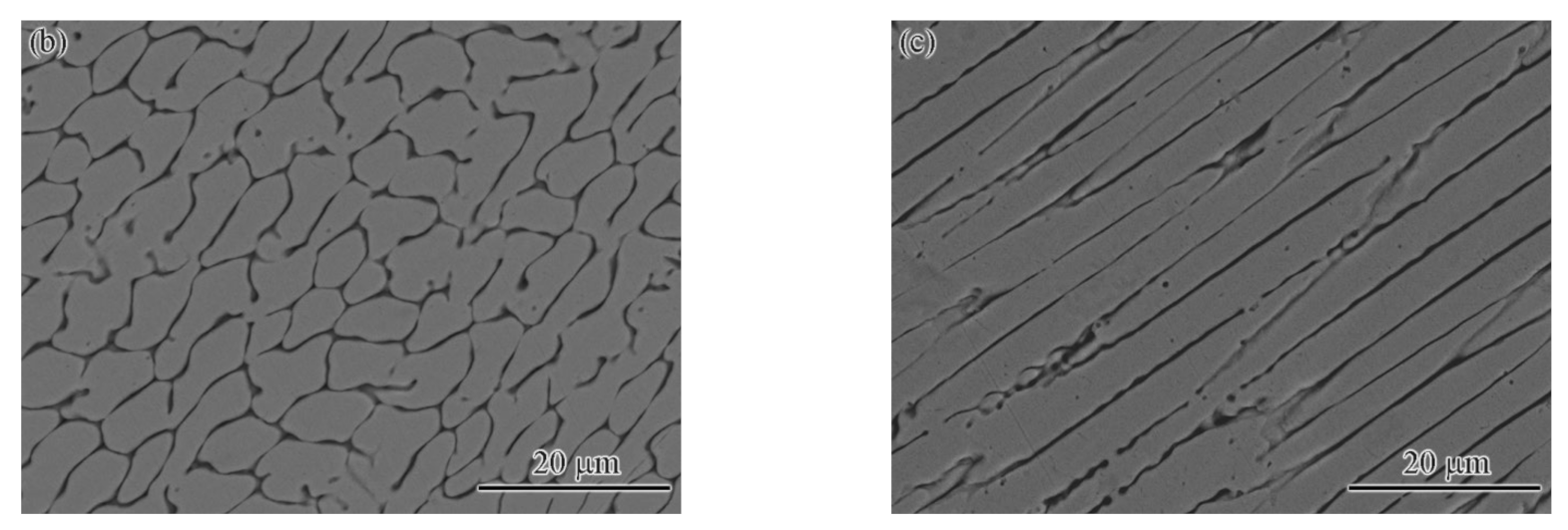 Materials 15 08777 g005b