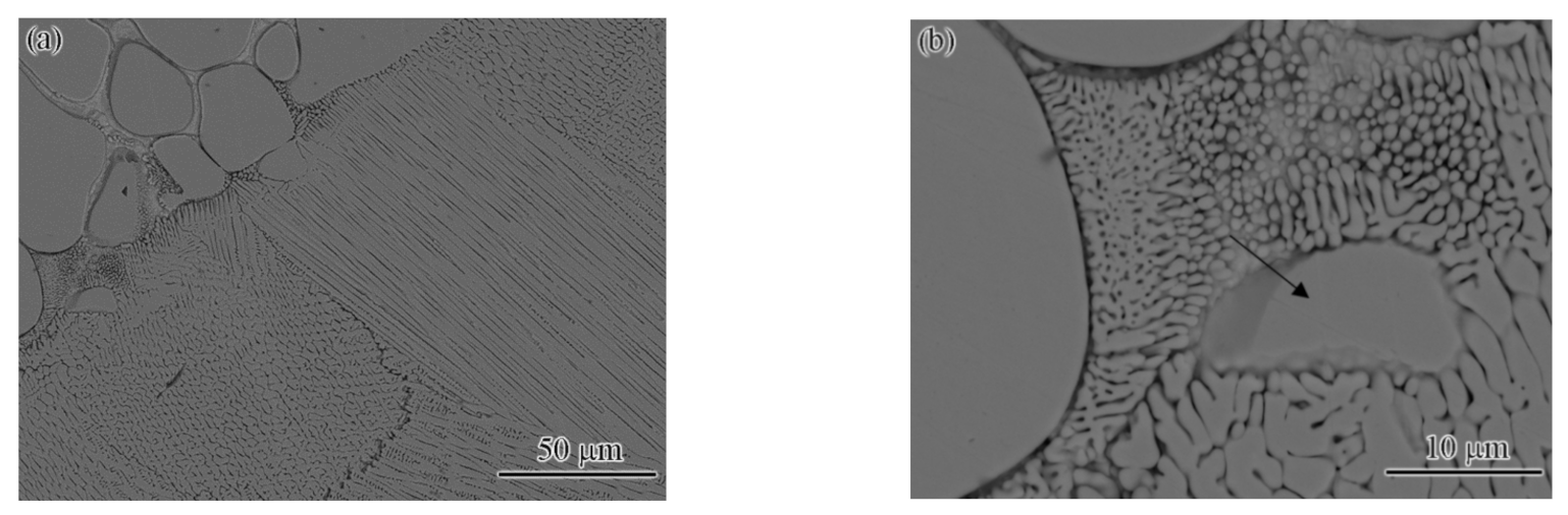 Materials 15 08777 g007