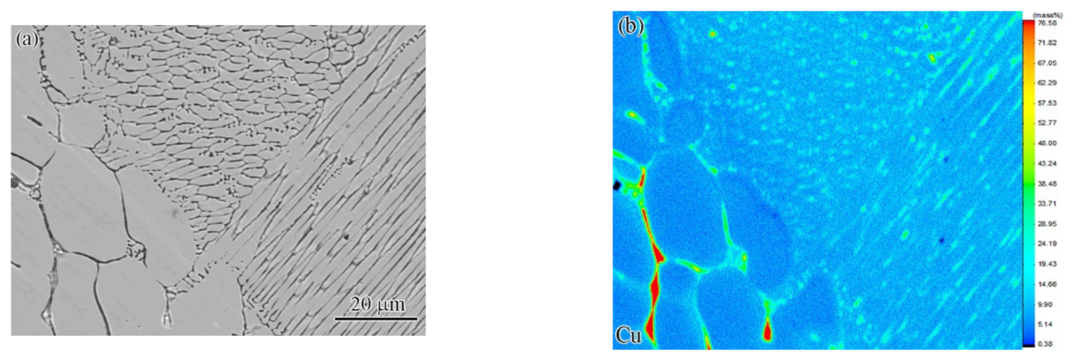 Materials 15 08777 g008