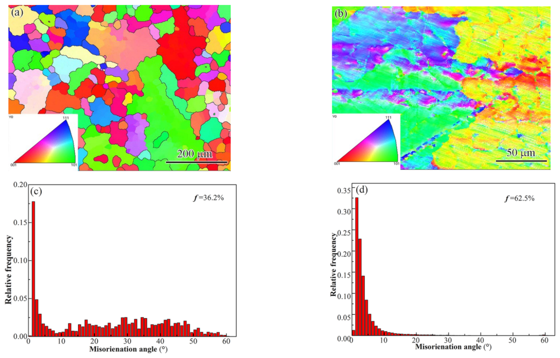 Materials 15 08777 g009