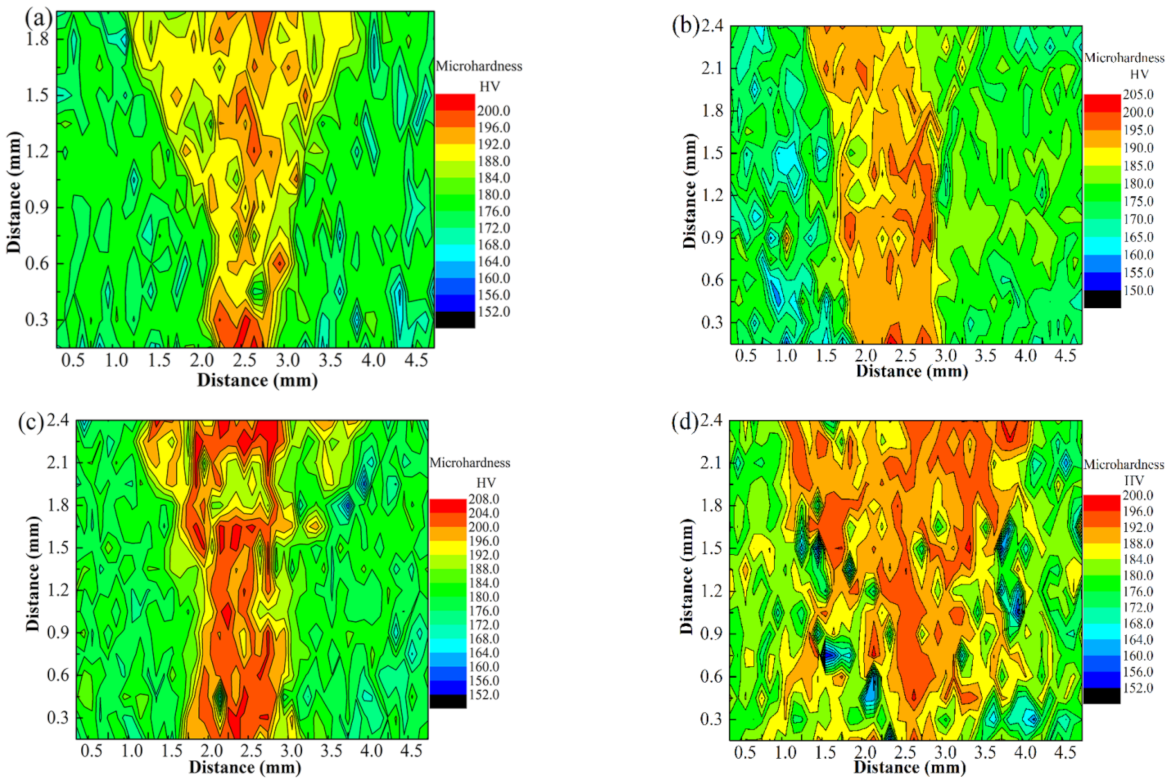 Materials 15 08777 g012