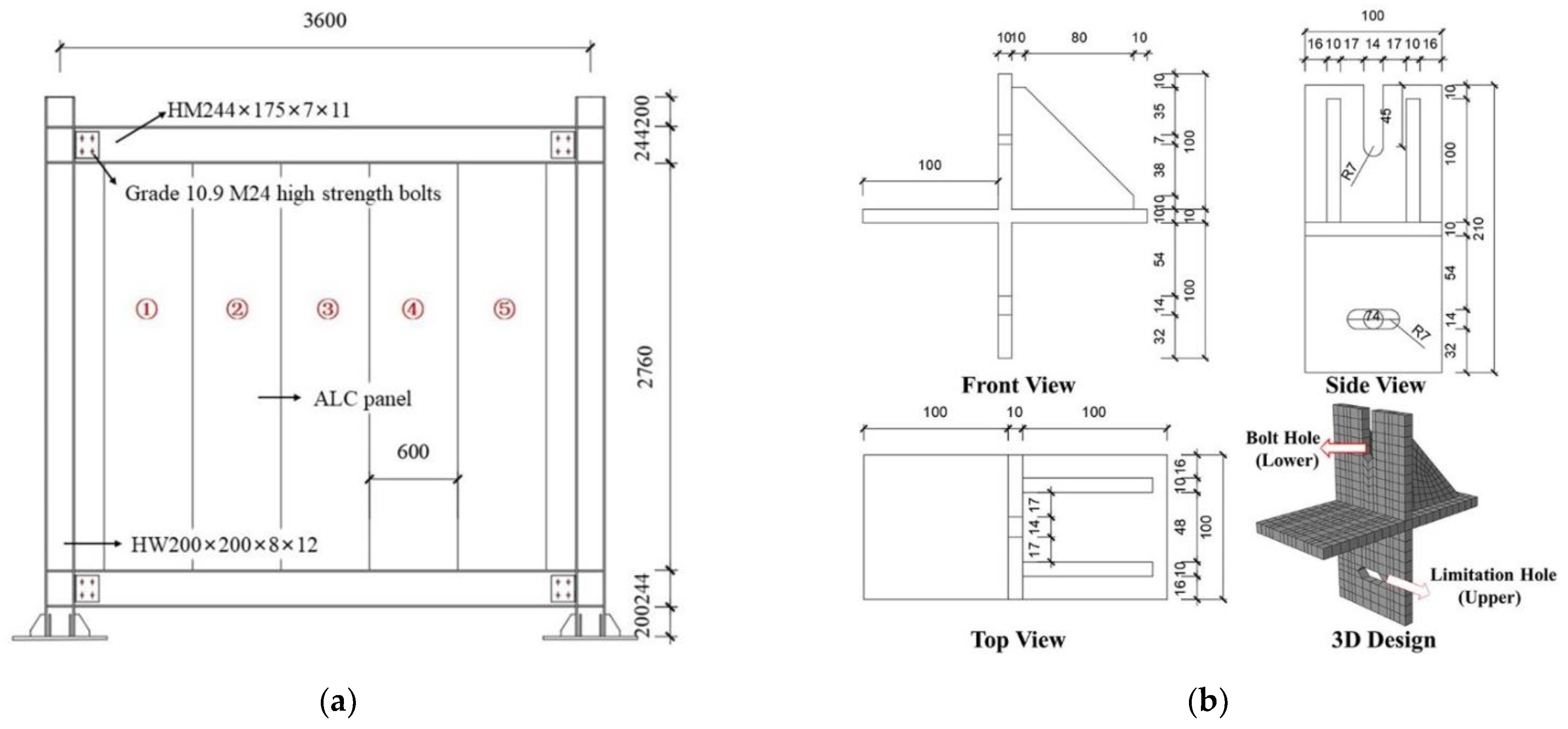 Materials 15 08778 g002 Materials 15 08778 g002