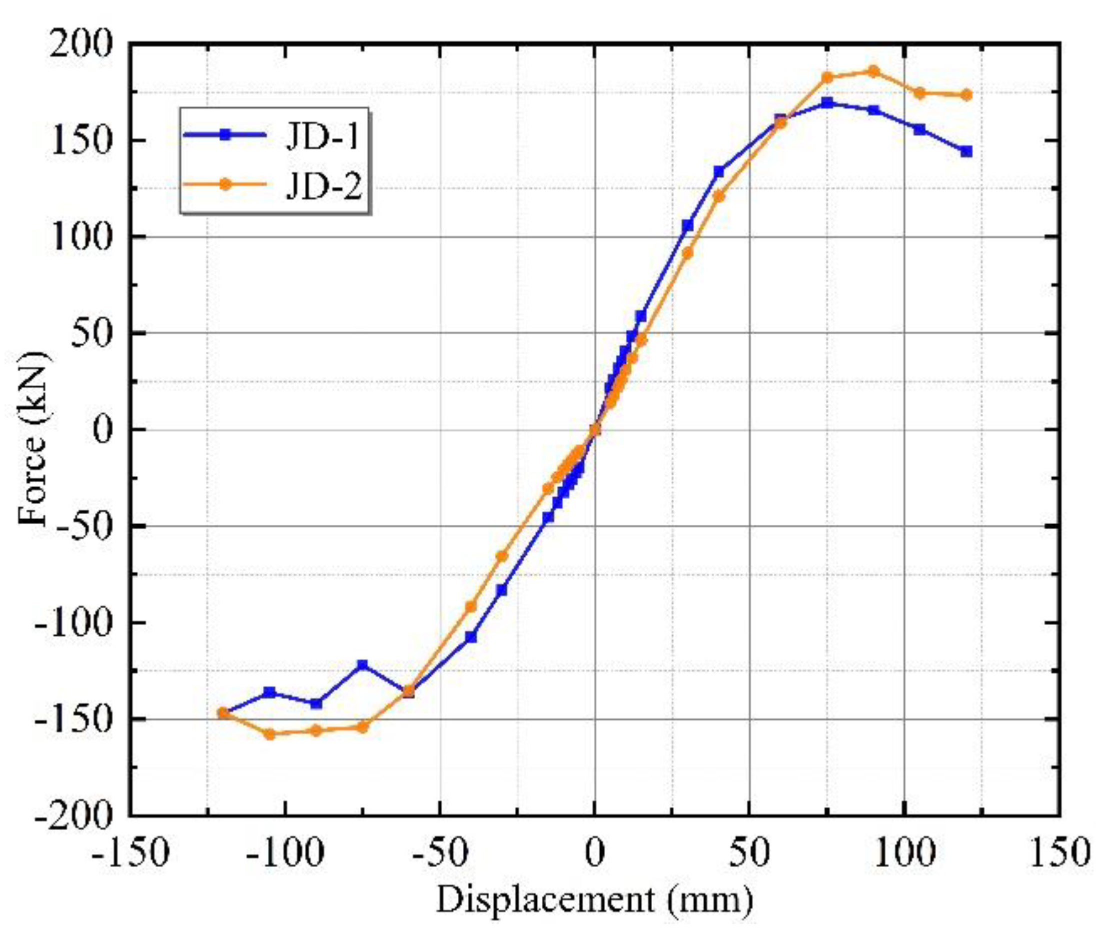 Materials 15 08778 g009 Materials 15 08778 g009