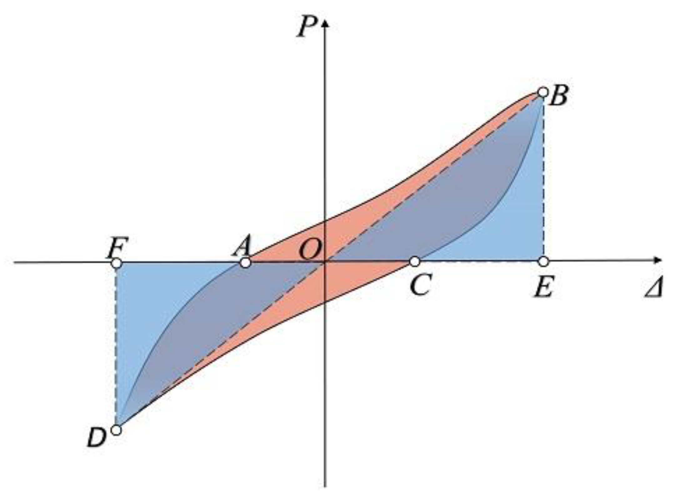 Materials 15 08778 g011 Materials 15 08778 g011