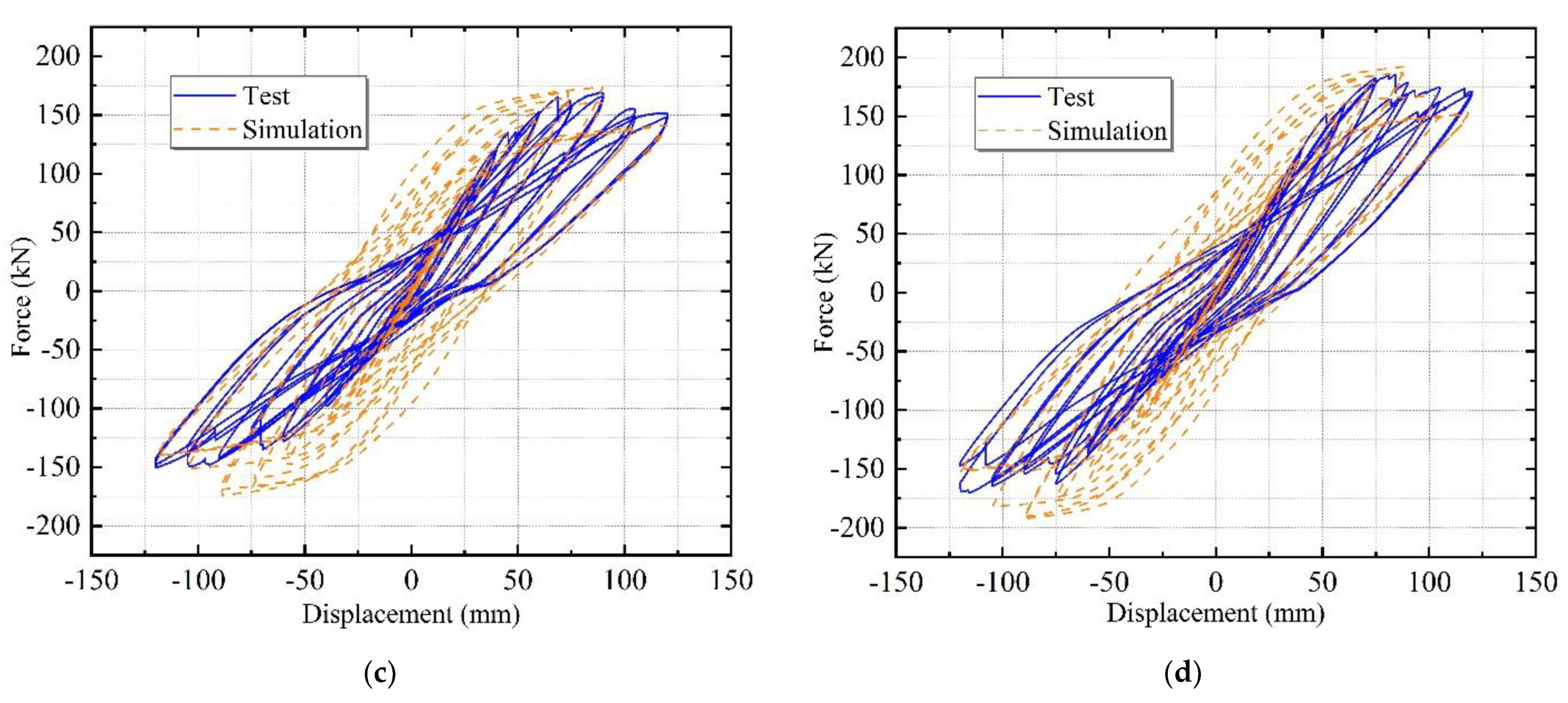 Materials 15 08778 g015b Materials 15 08778 g015b