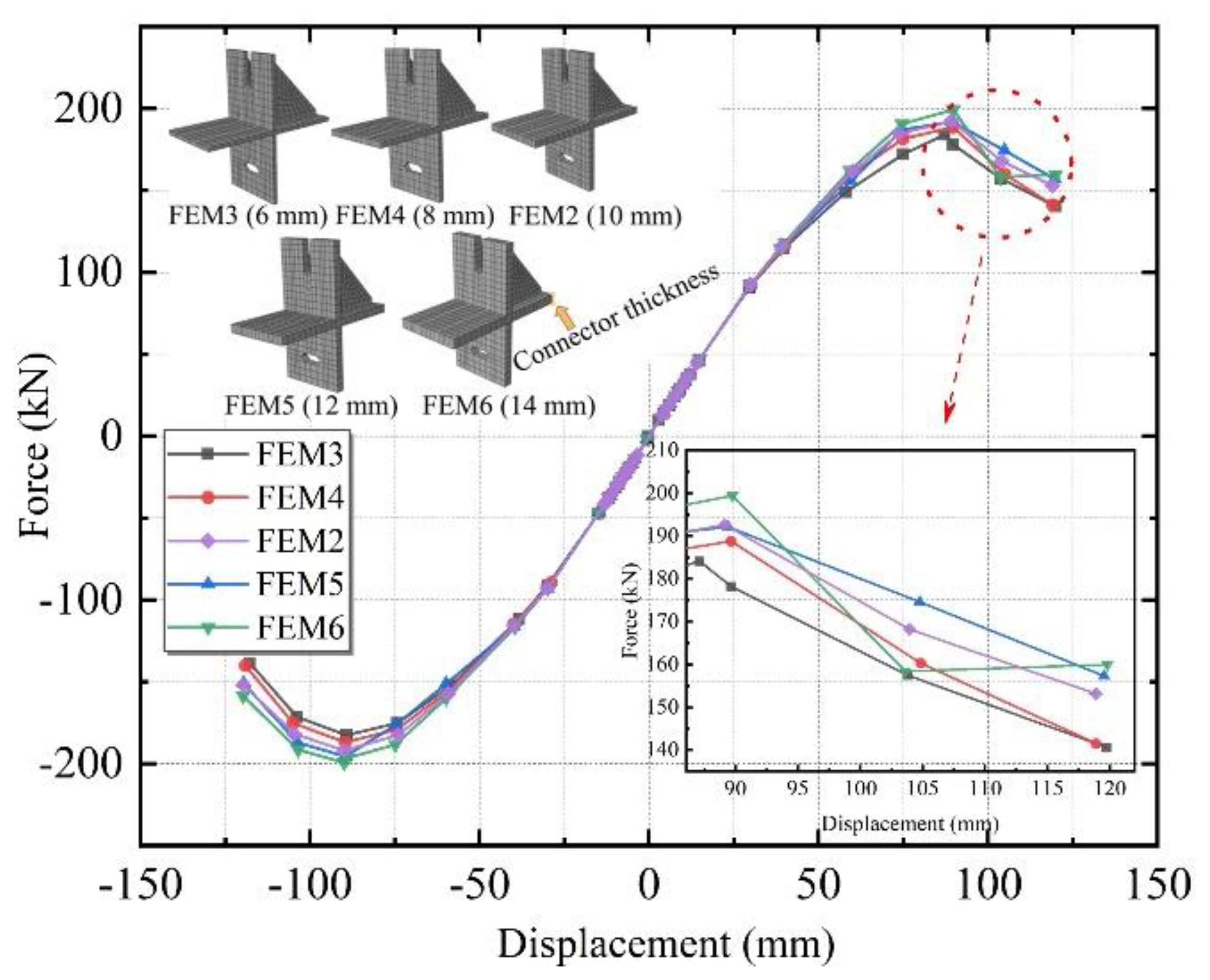 Materials 15 08778 g016 Materials 15 08778 g016