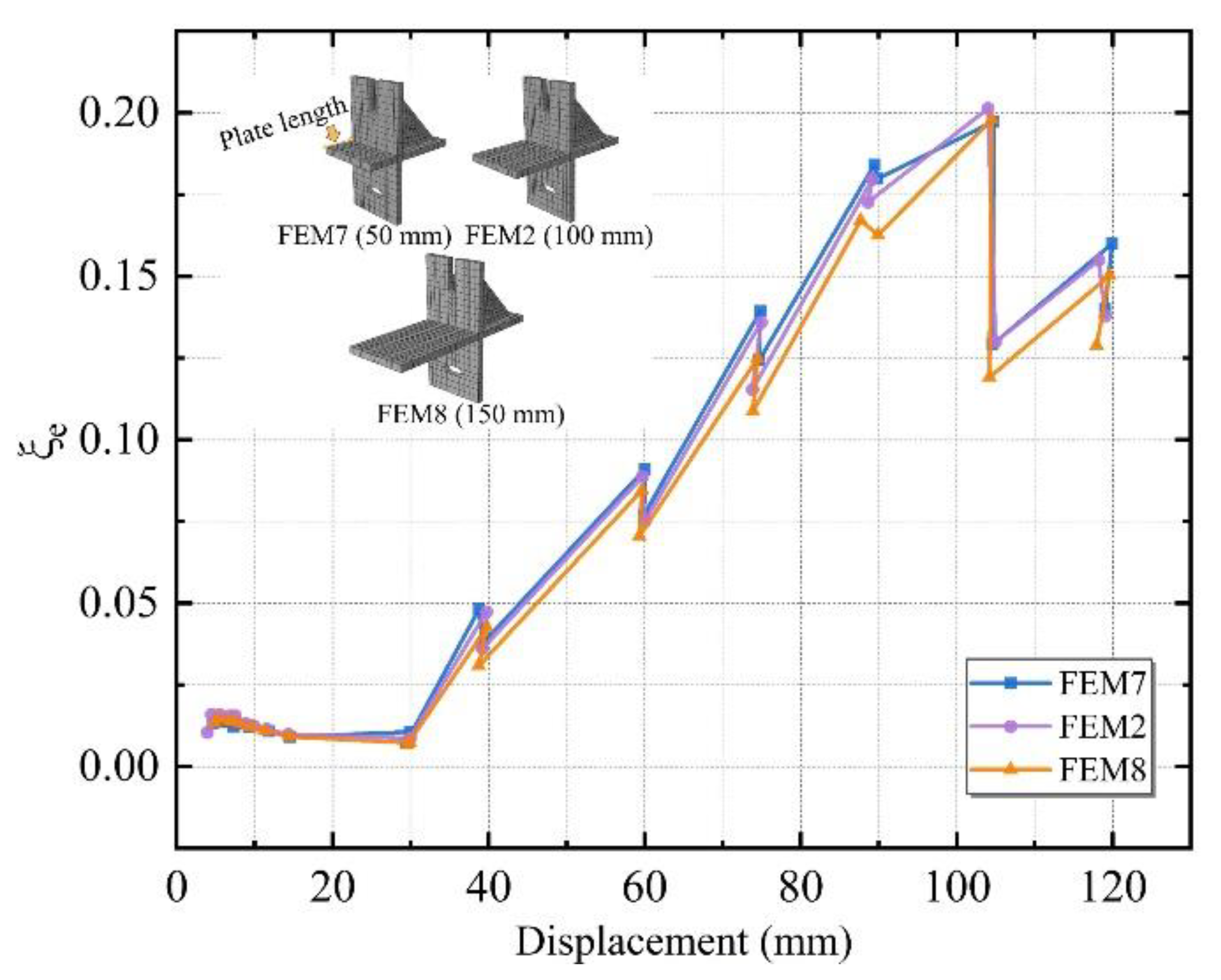 Materials 15 08778 g021 Materials 15 08778 g021
