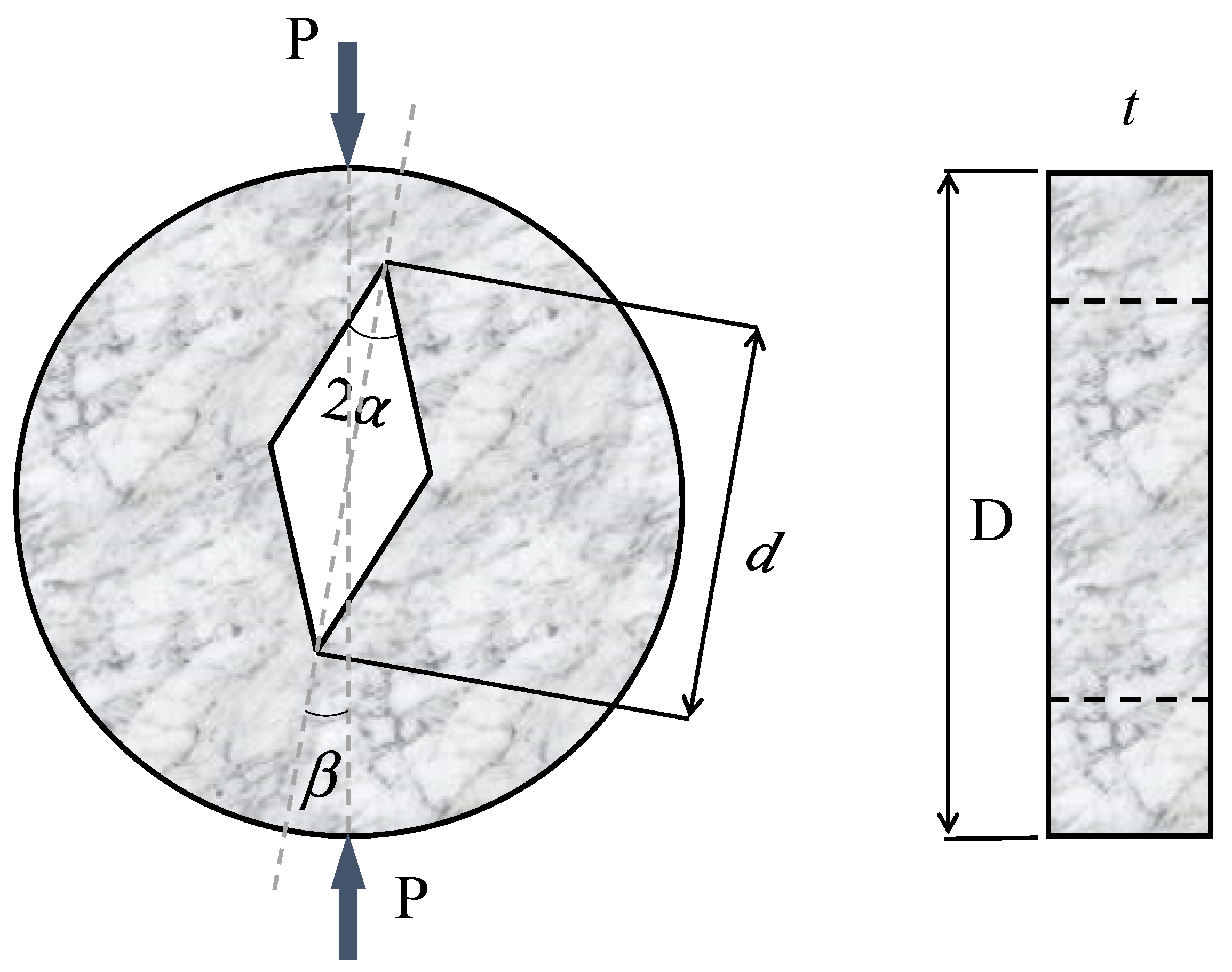 Fracture Mechanics and Statistical 洋書　レア cc8fc74254fab9780d826d070d5a0c