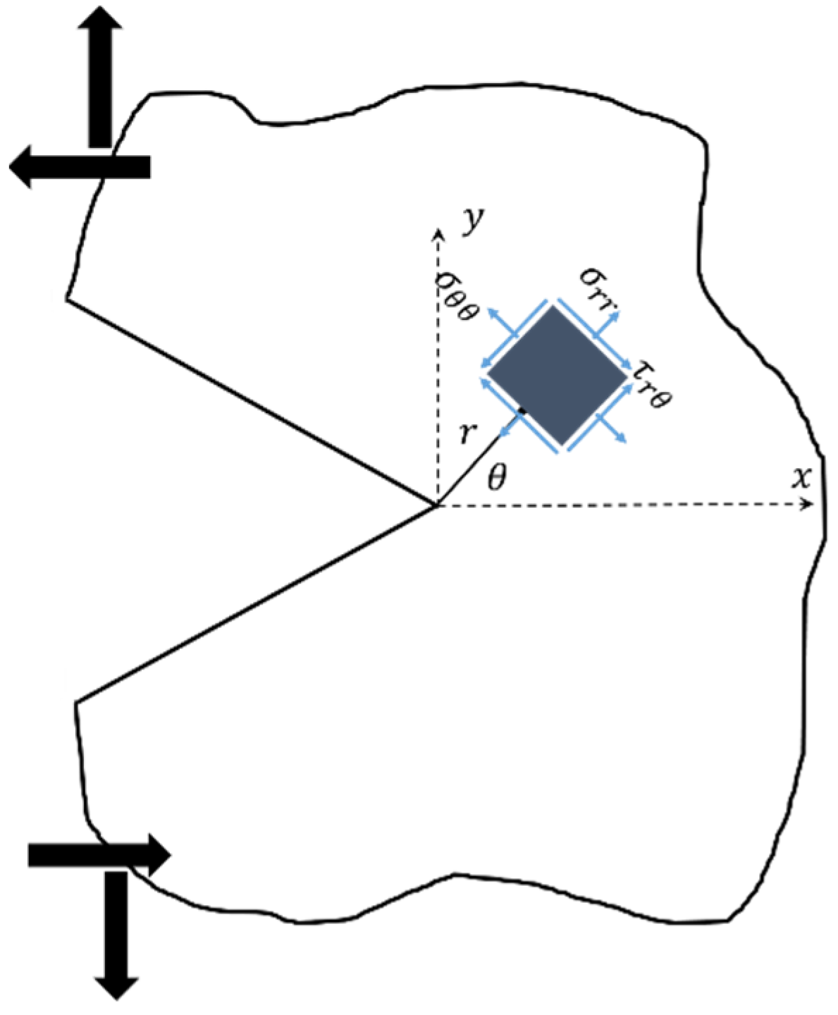 Materials 15 08779 g006 Materials 15 08779 g006