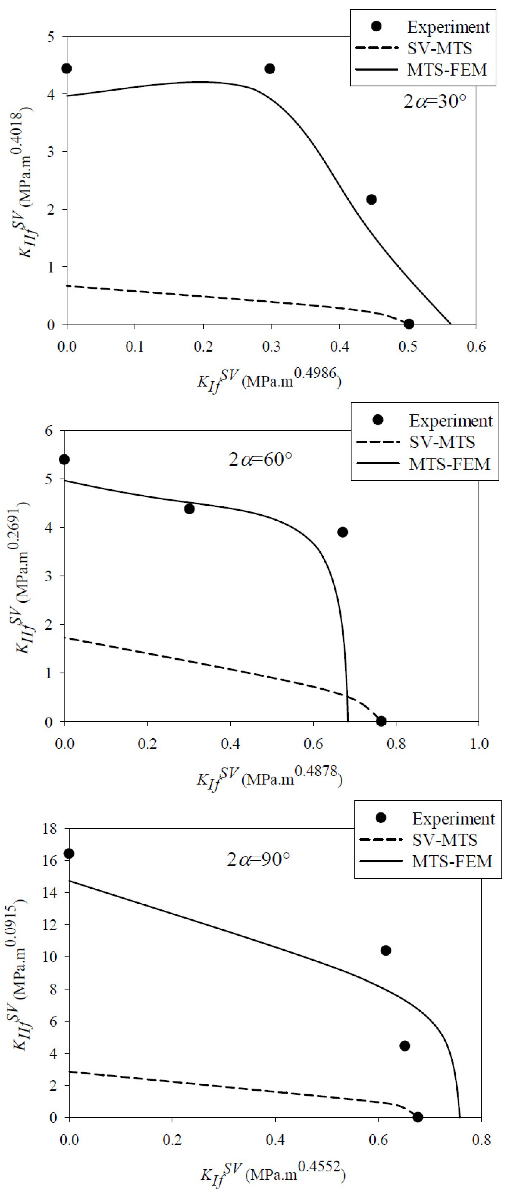 Materials 15 08779 g008 Materials 15 08779 g008