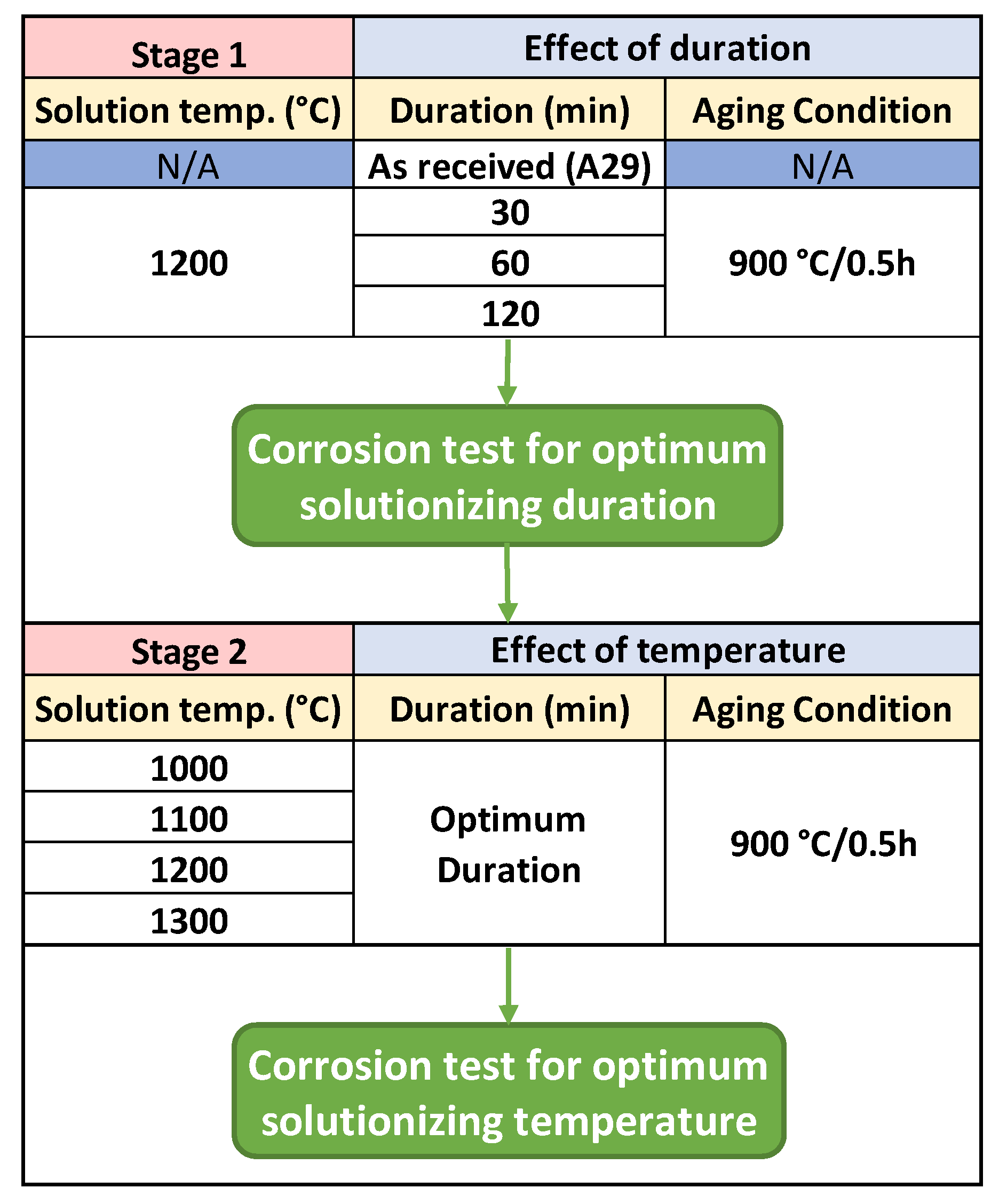 Materials 15 08780 g001 Materials 15 08780 g001