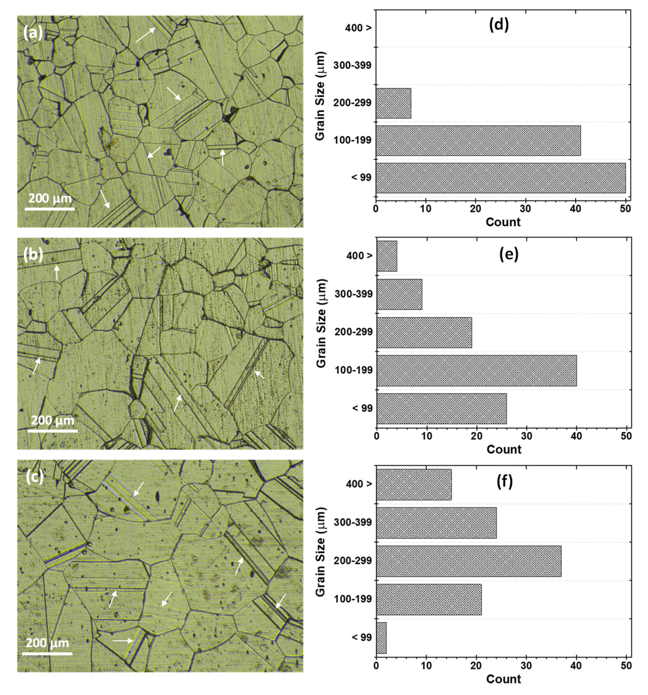 Materials 15 08780 g003 Materials 15 08780 g003