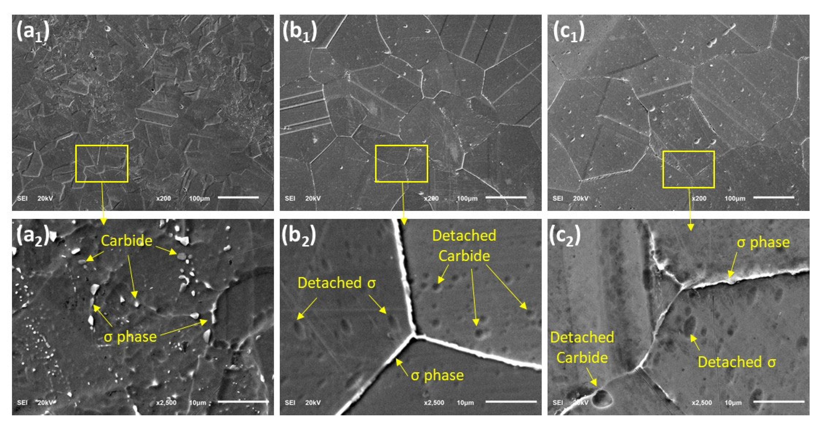 Materials 15 08780 g004 Materials 15 08780 g004