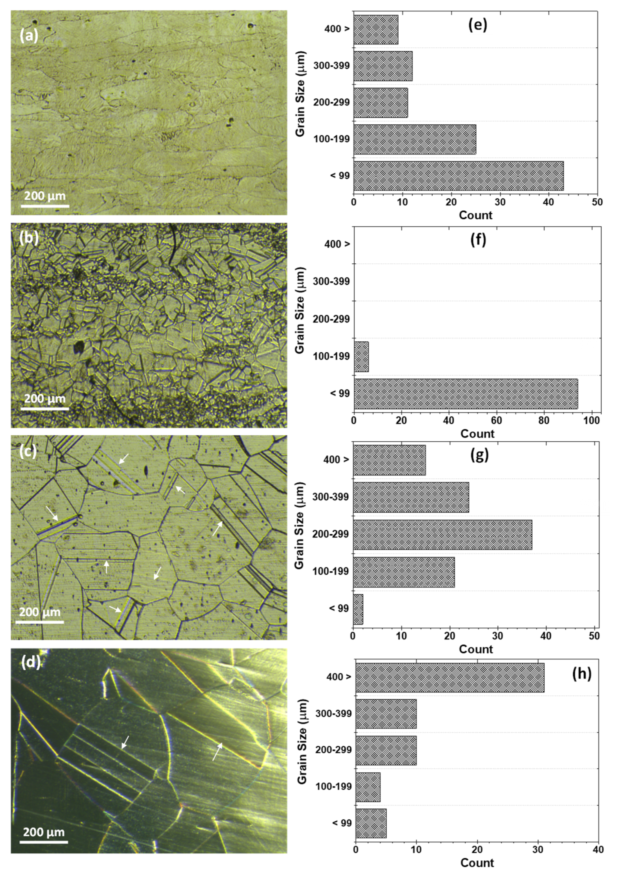 Materials 15 08780 g005 Materials 15 08780 g005