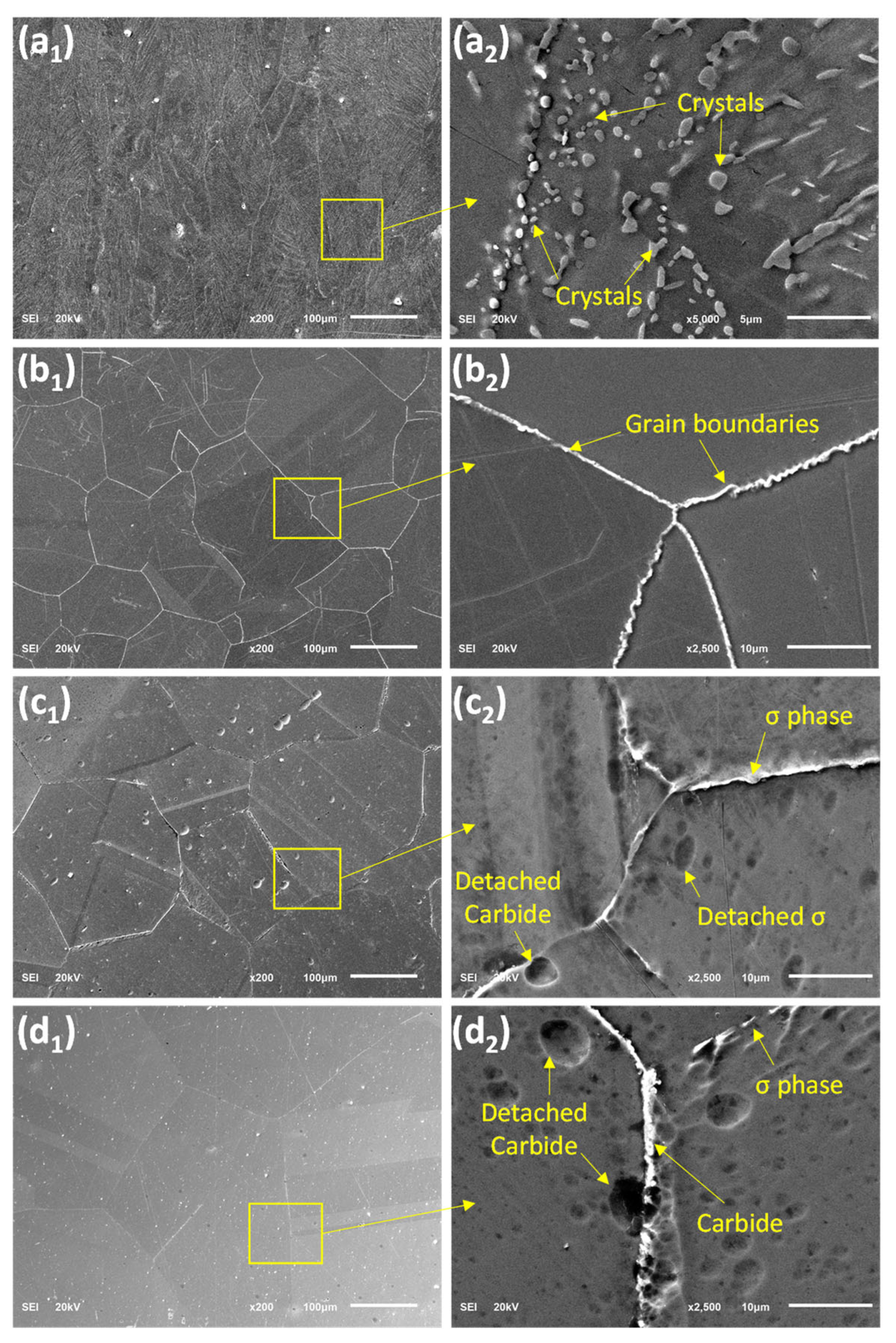 Materials 15 08780 g006 Materials 15 08780 g006