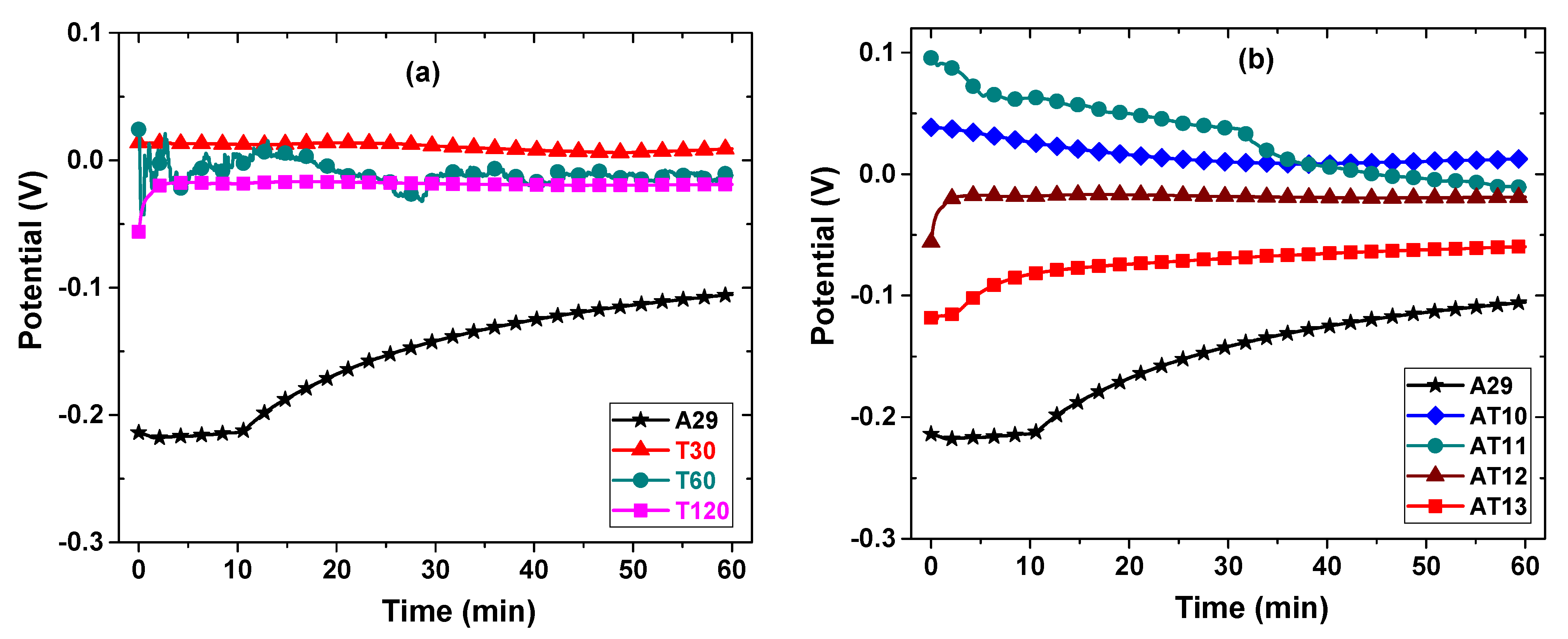 Materials 15 08780 g007 Materials 15 08780 g007