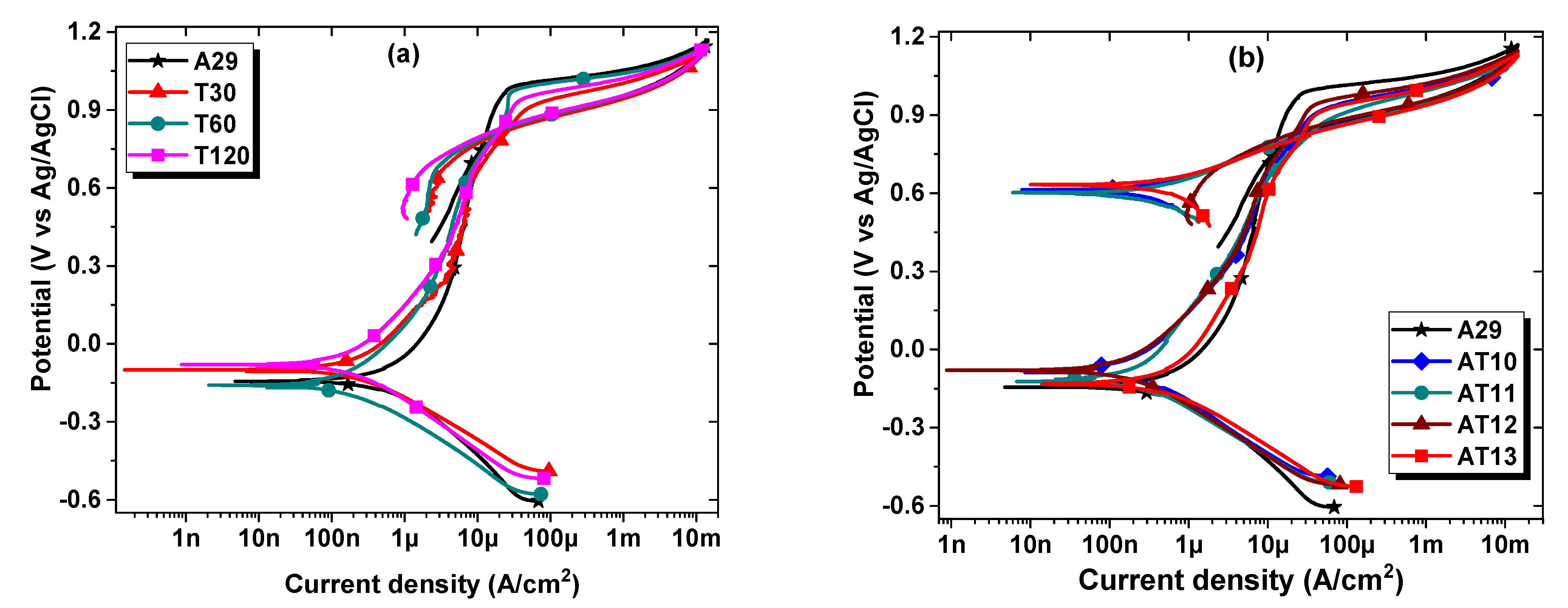 Materials 15 08780 g009 Materials 15 08780 g009
