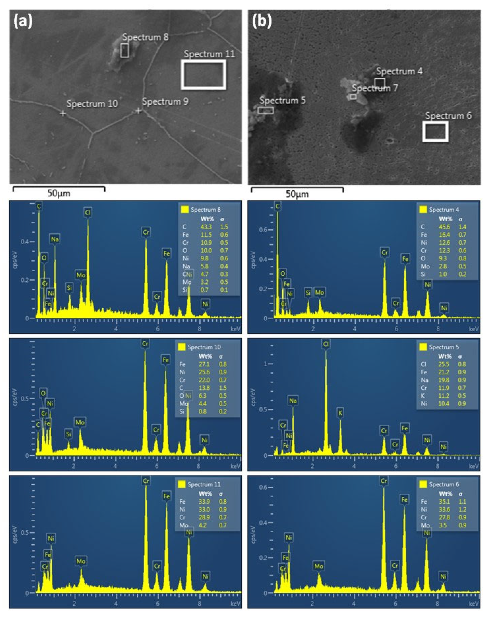 Materials 15 08780 g013 Materials 15 08780 g013