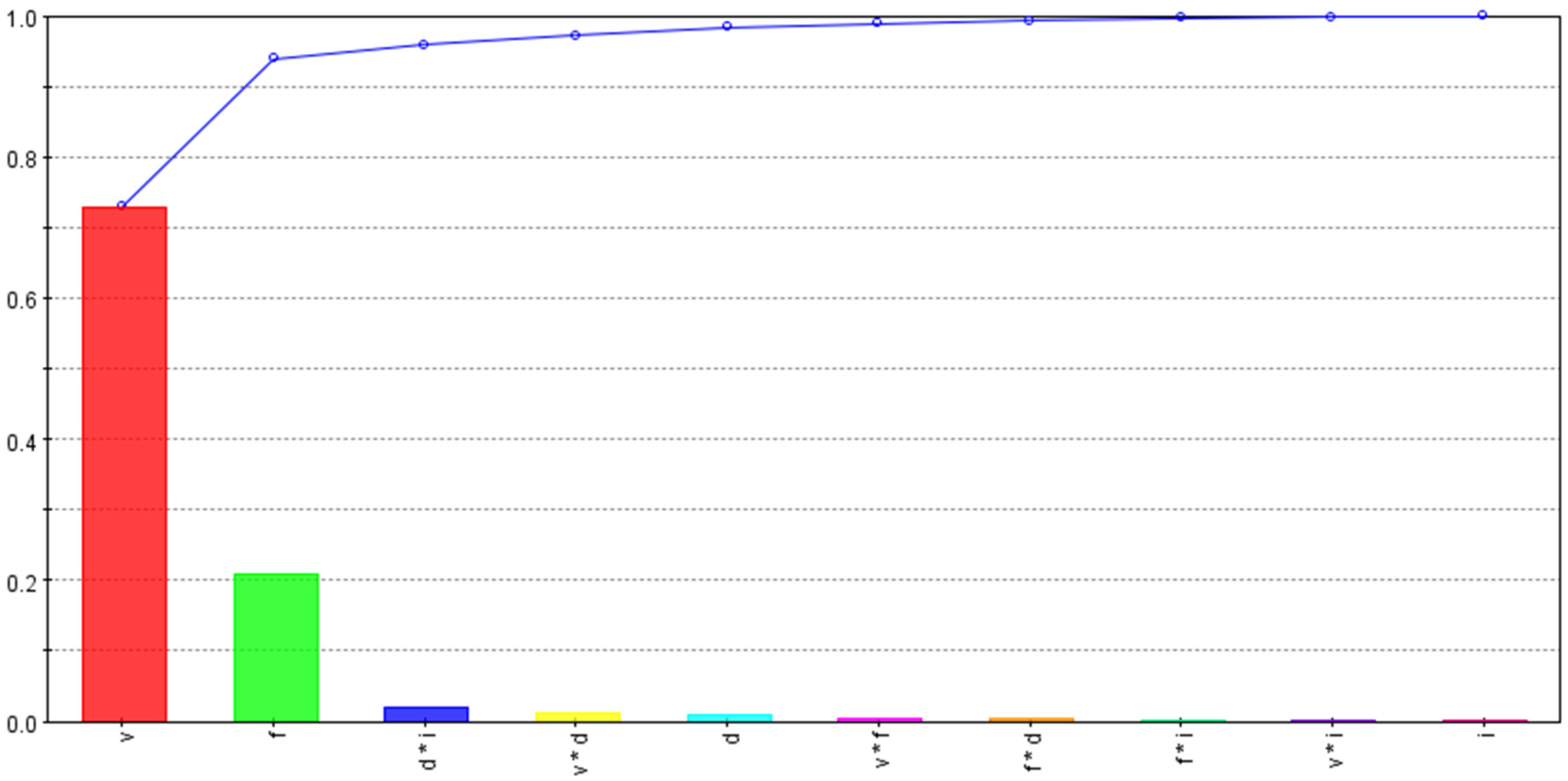 Materials 15 08781 g008 Materials 15 08781 g008