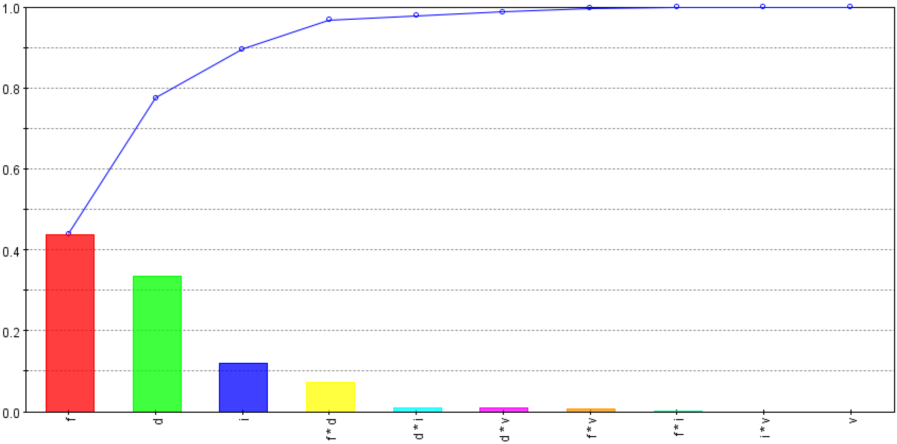 Materials 15 08781 g009 Materials 15 08781 g009