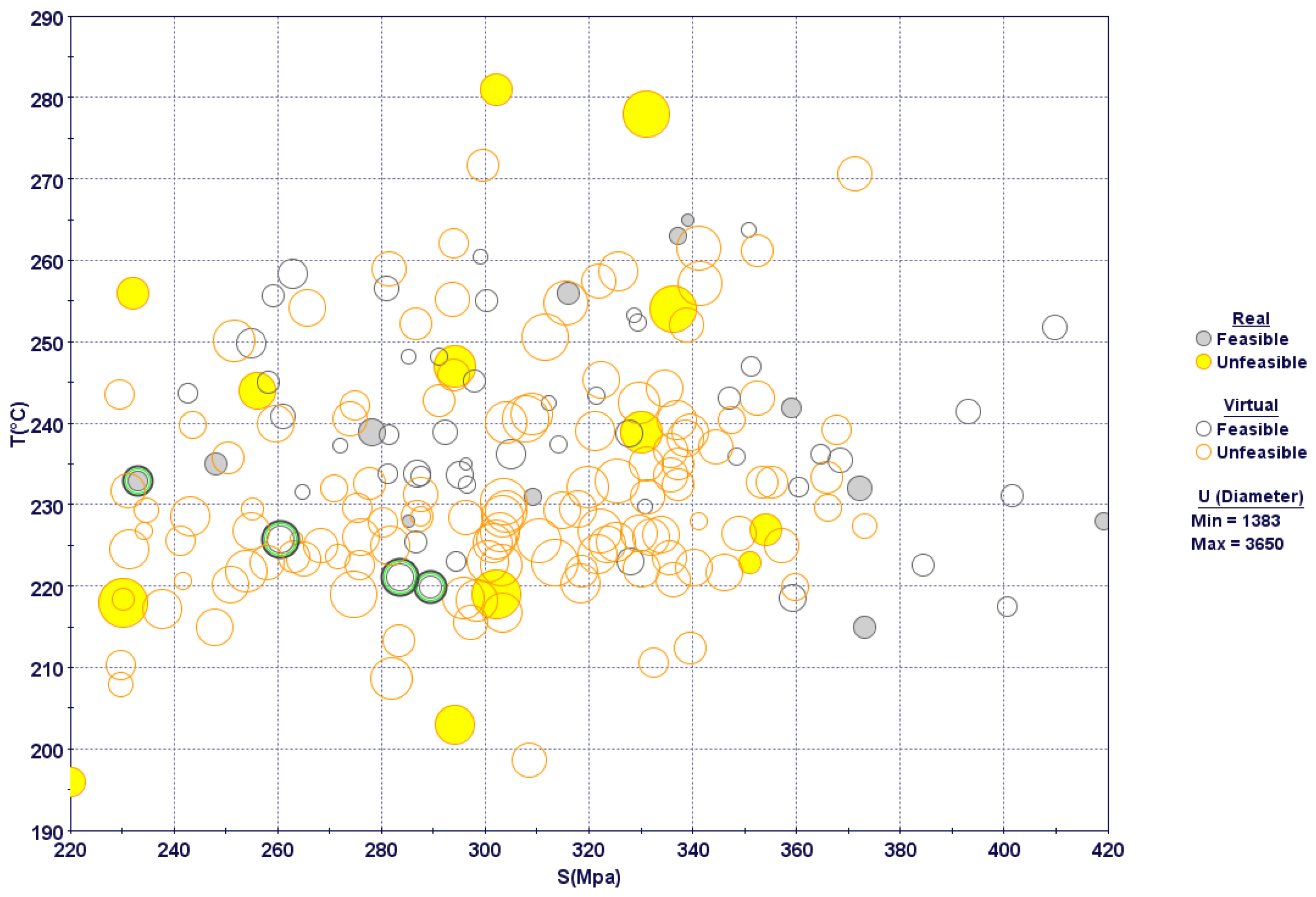 Materials 15 08781 g012 Materials 15 08781 g012