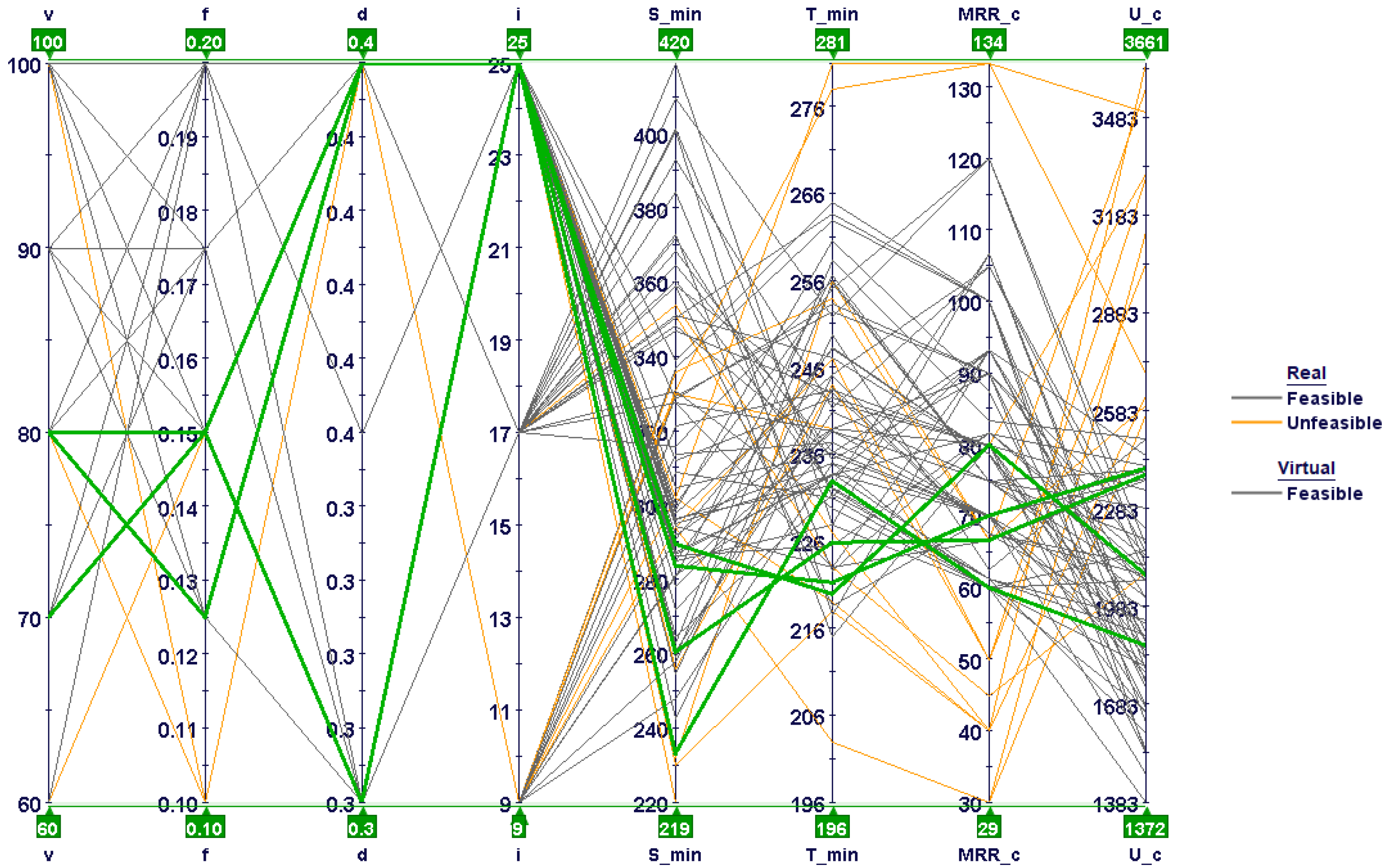 Materials 15 08781 g014 Materials 15 08781 g014