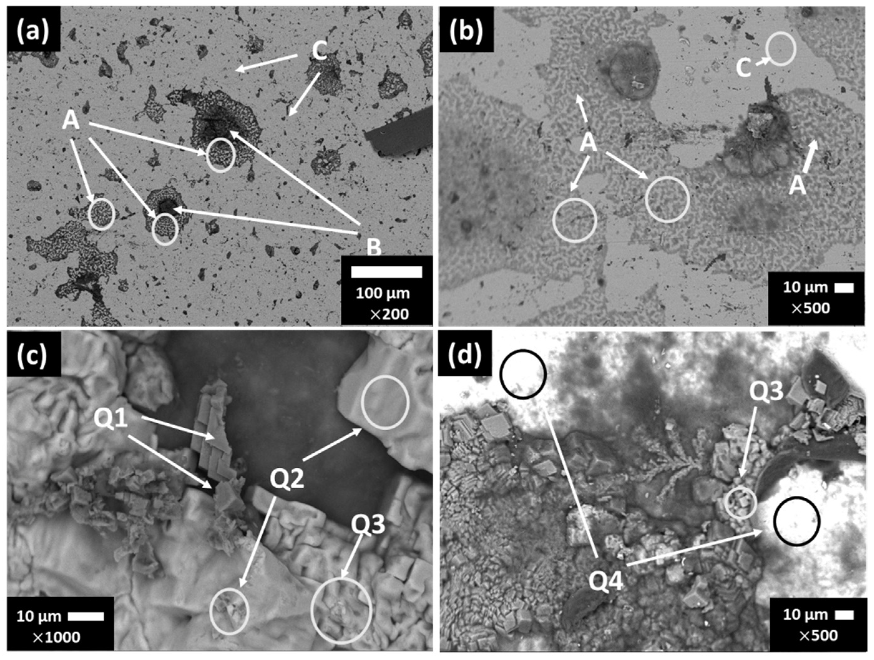 Materials 15 08782 g003