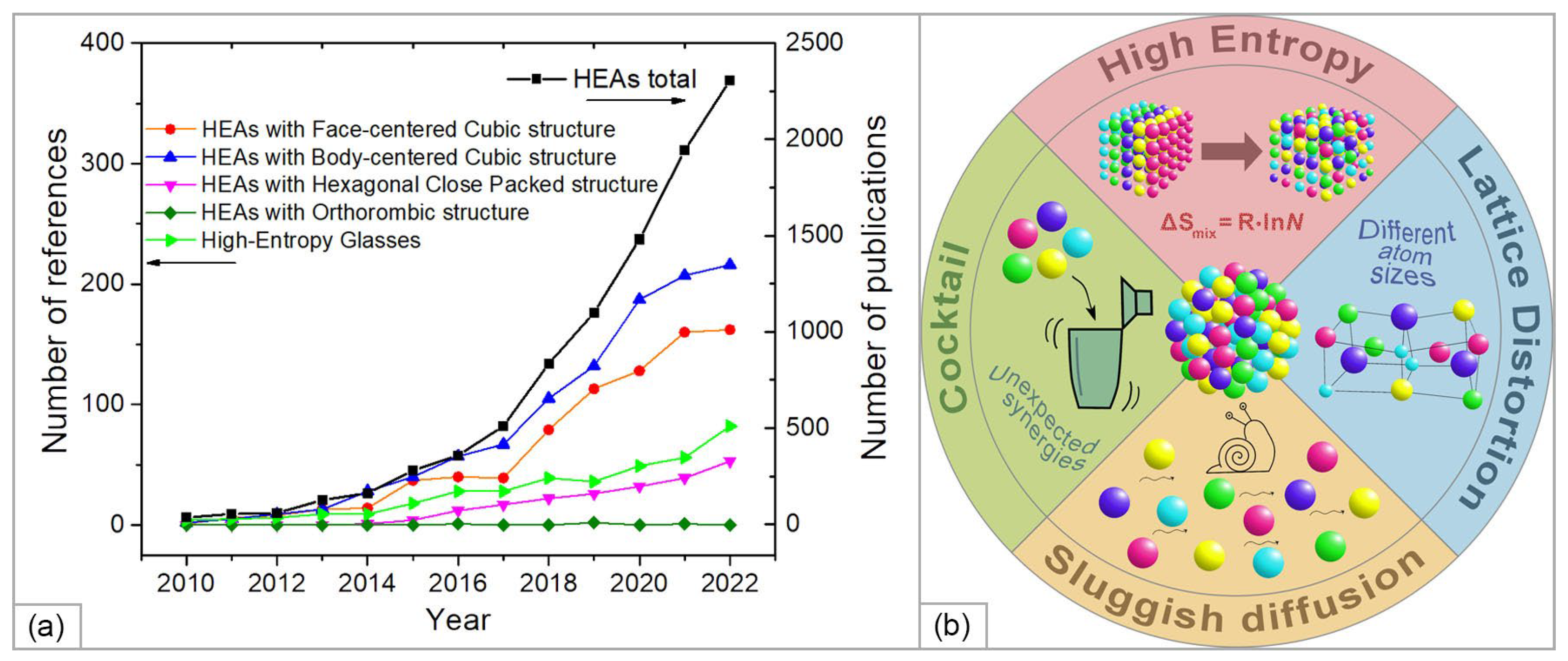 Materials 15 08783 g001 Materials 15 08783 g001