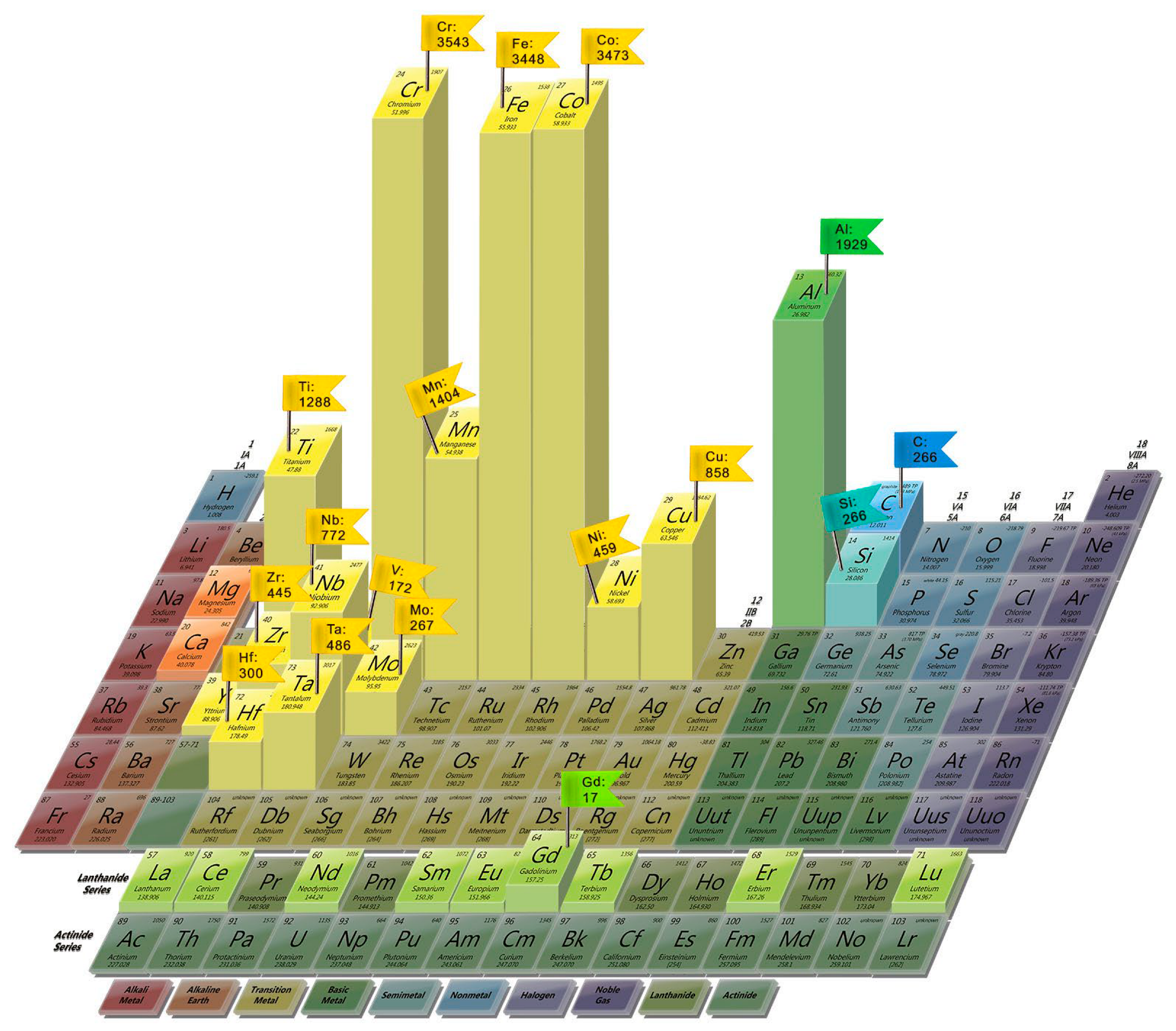 Materials 15 08783 g002 Materials 15 08783 g002