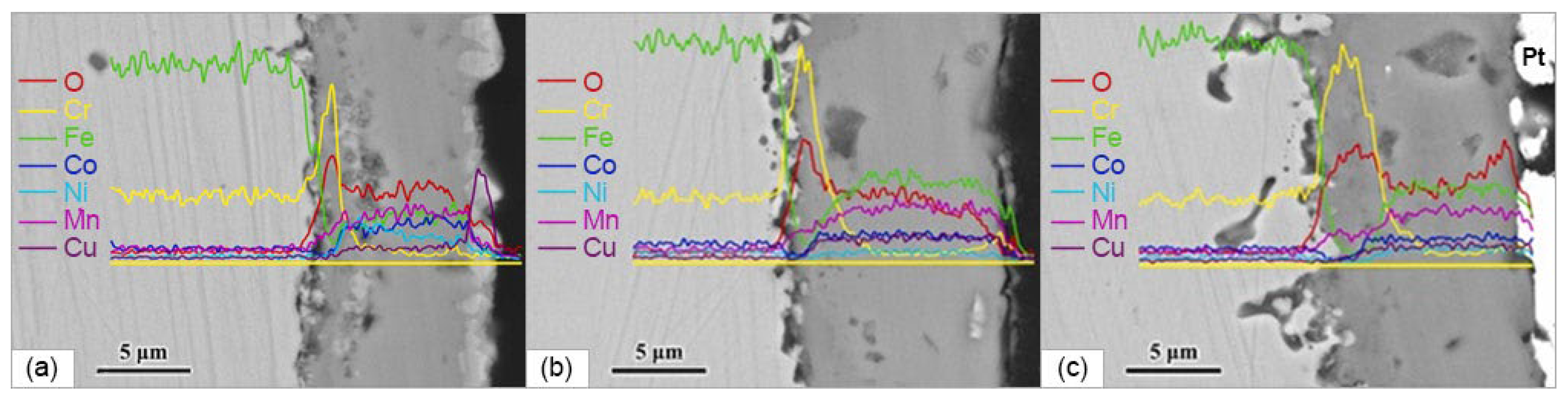 Materials 15 08783 g006 Materials 15 08783 g006