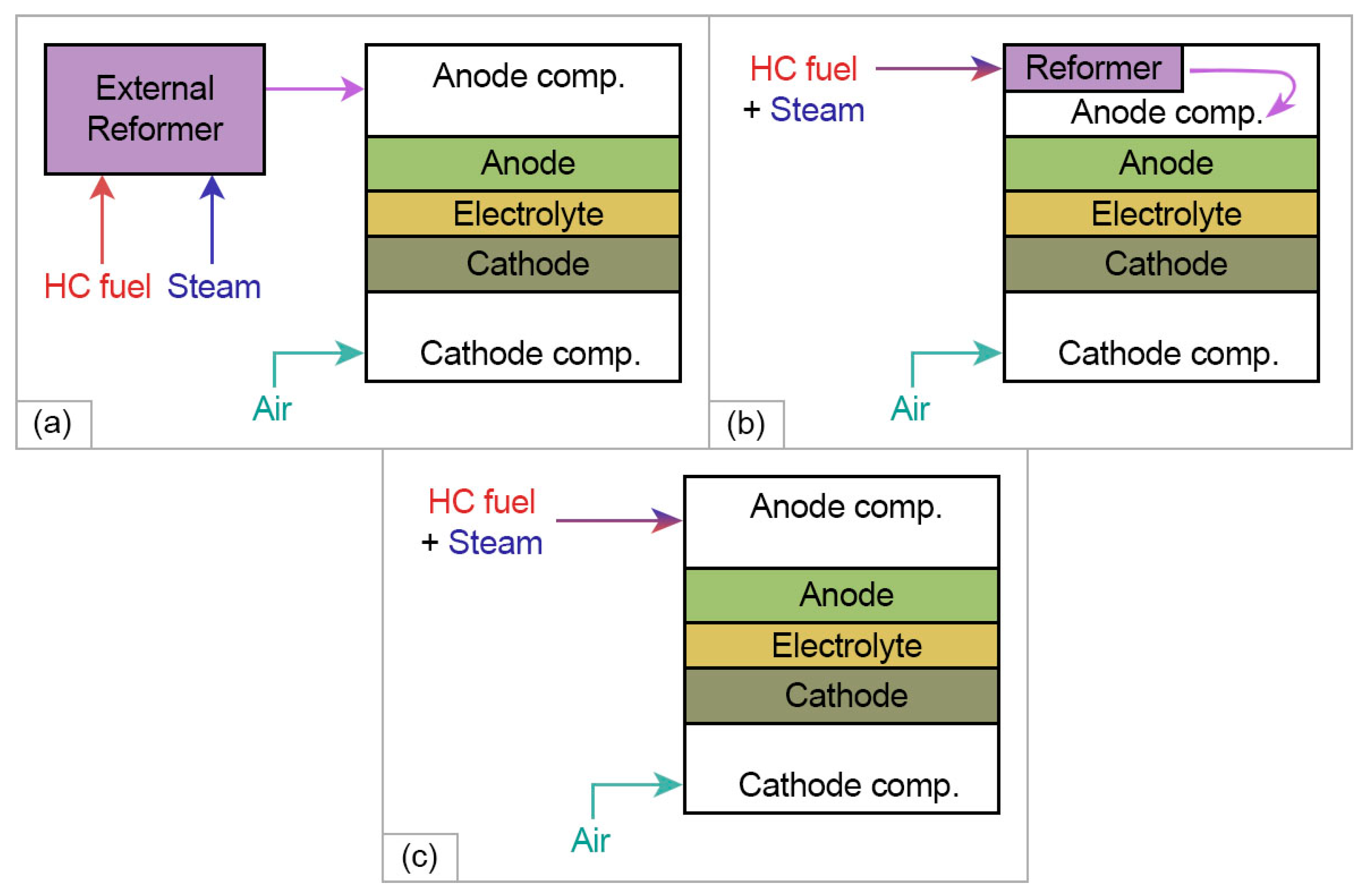Materials 15 08783 g007 Materials 15 08783 g007
