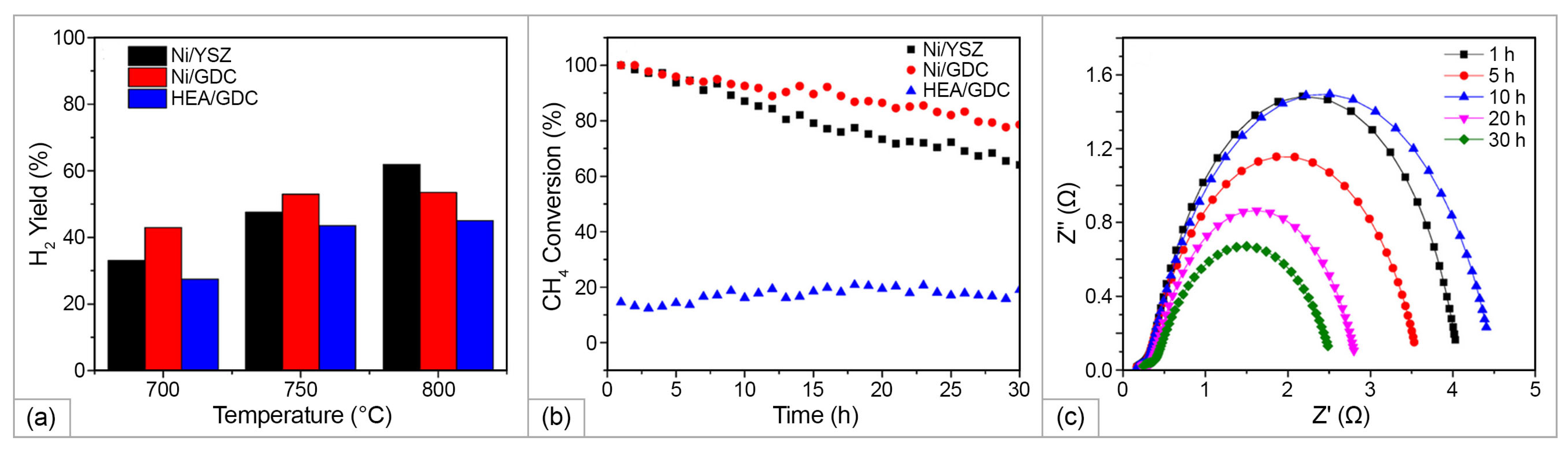 Materials 15 08783 g008 Materials 15 08783 g008