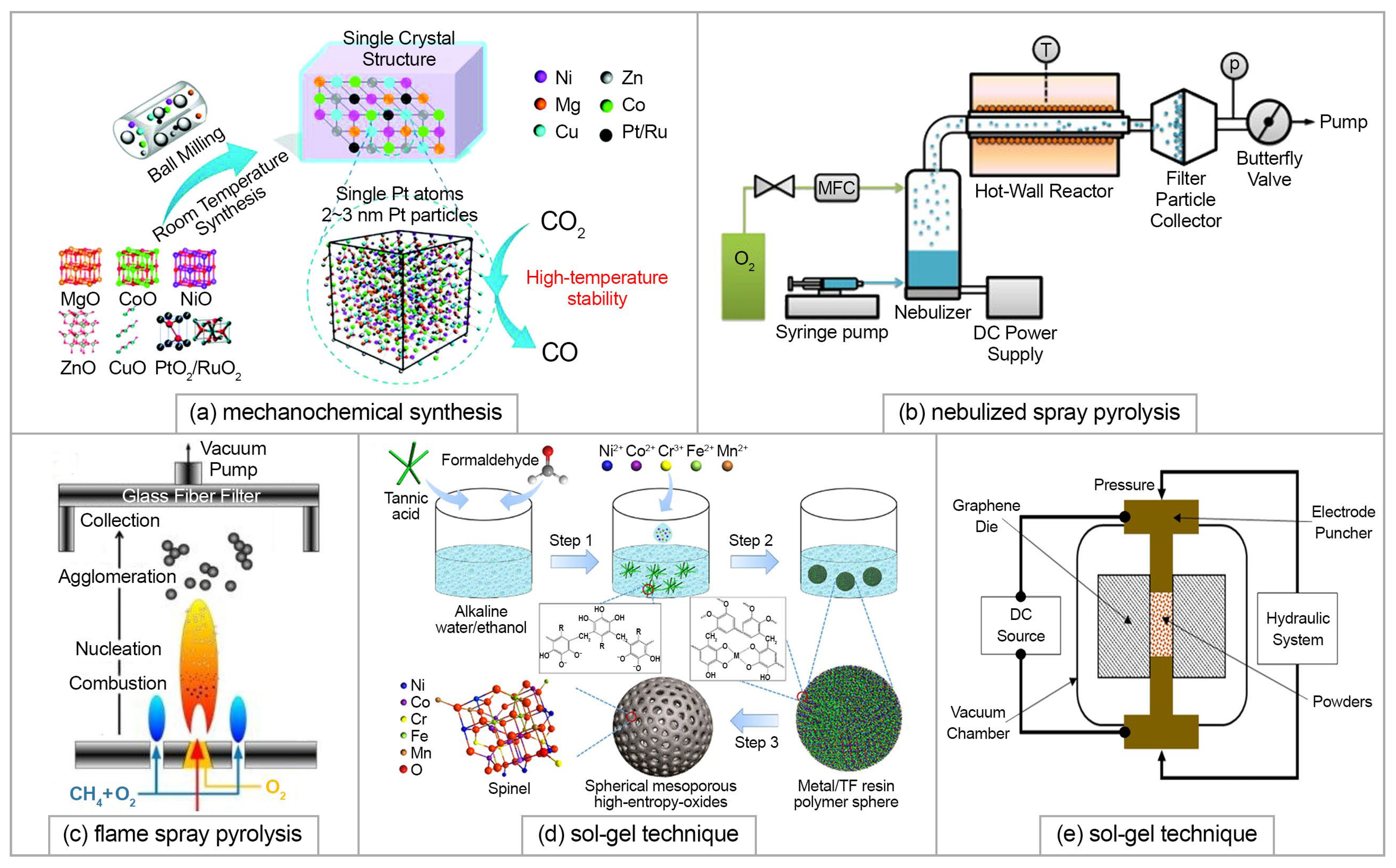 Materials 15 08783 g010 Materials 15 08783 g010