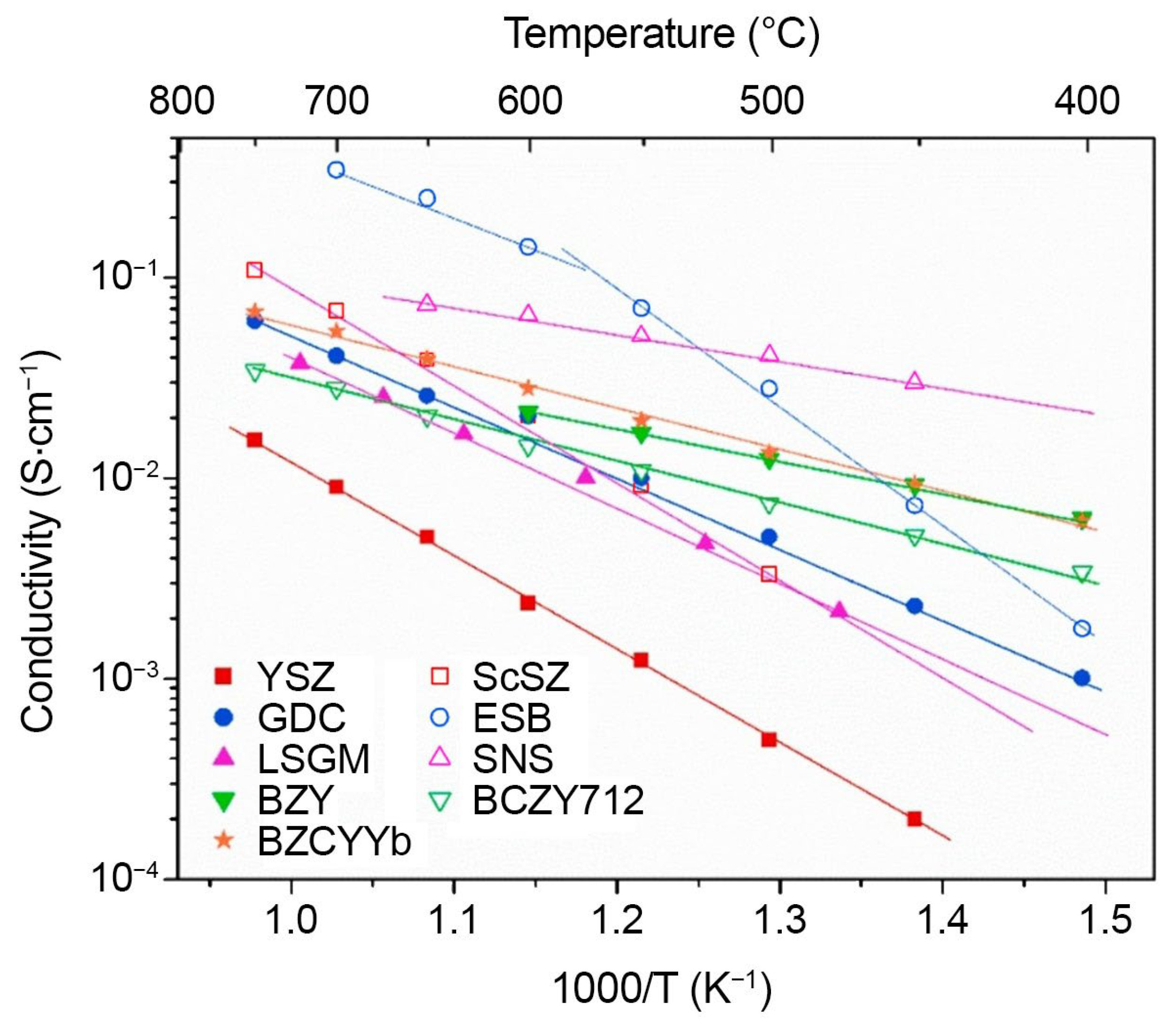 Materials 15 08783 g012 Materials 15 08783 g012