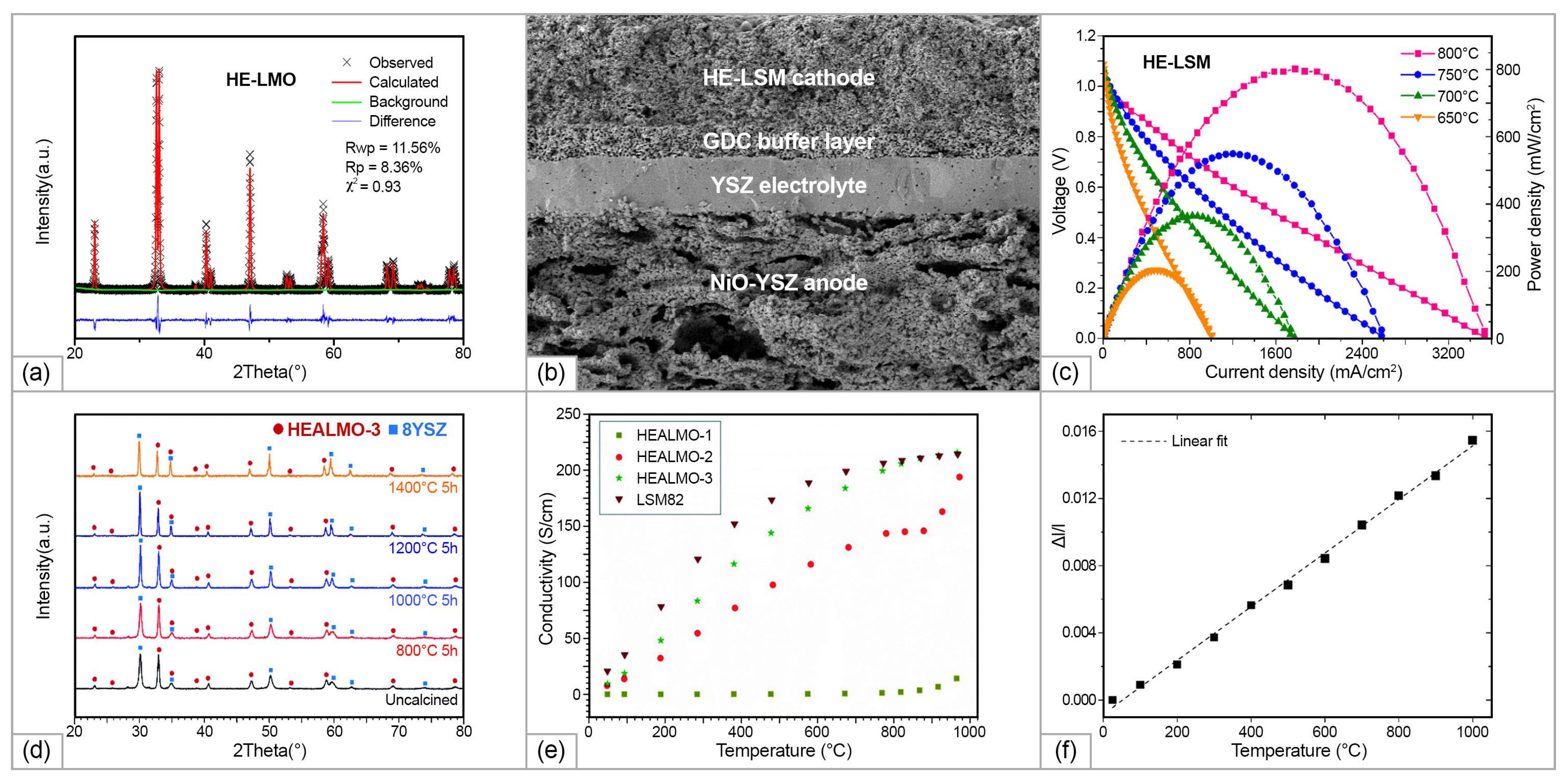 Materials 15 08783 g015 Materials 15 08783 g015
