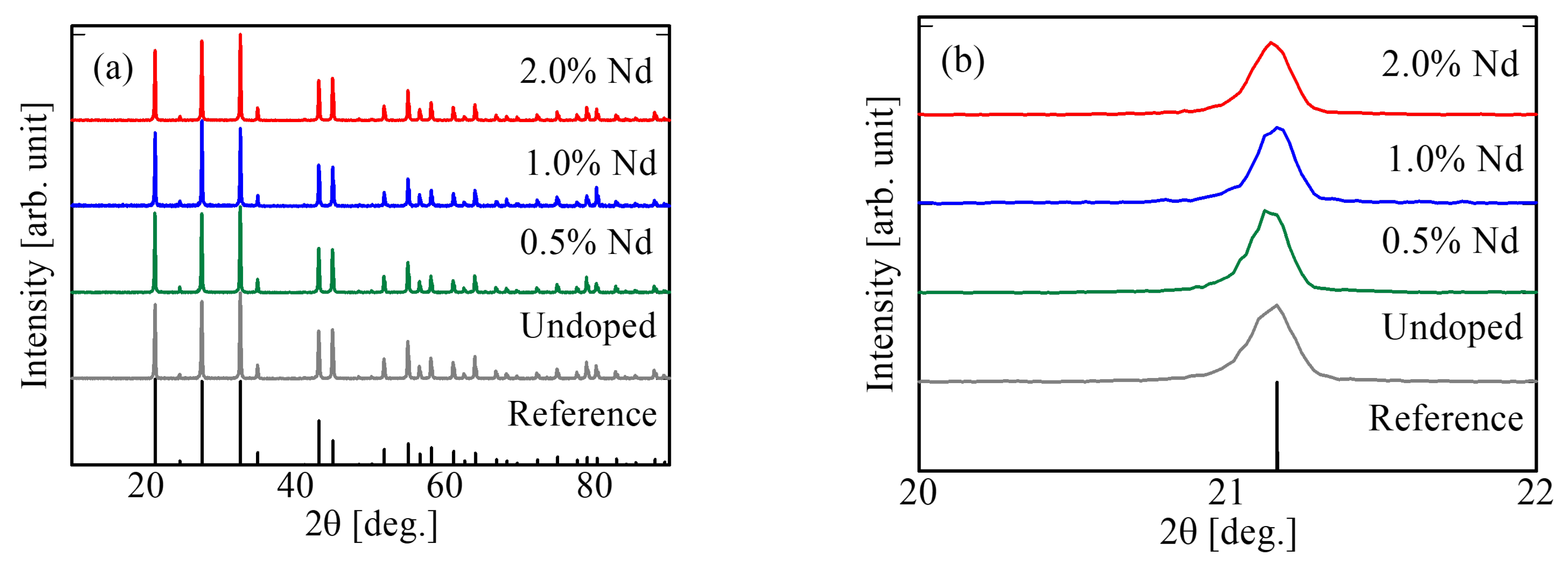 Materials 15 08784 g001 Materials 15 08784 g001