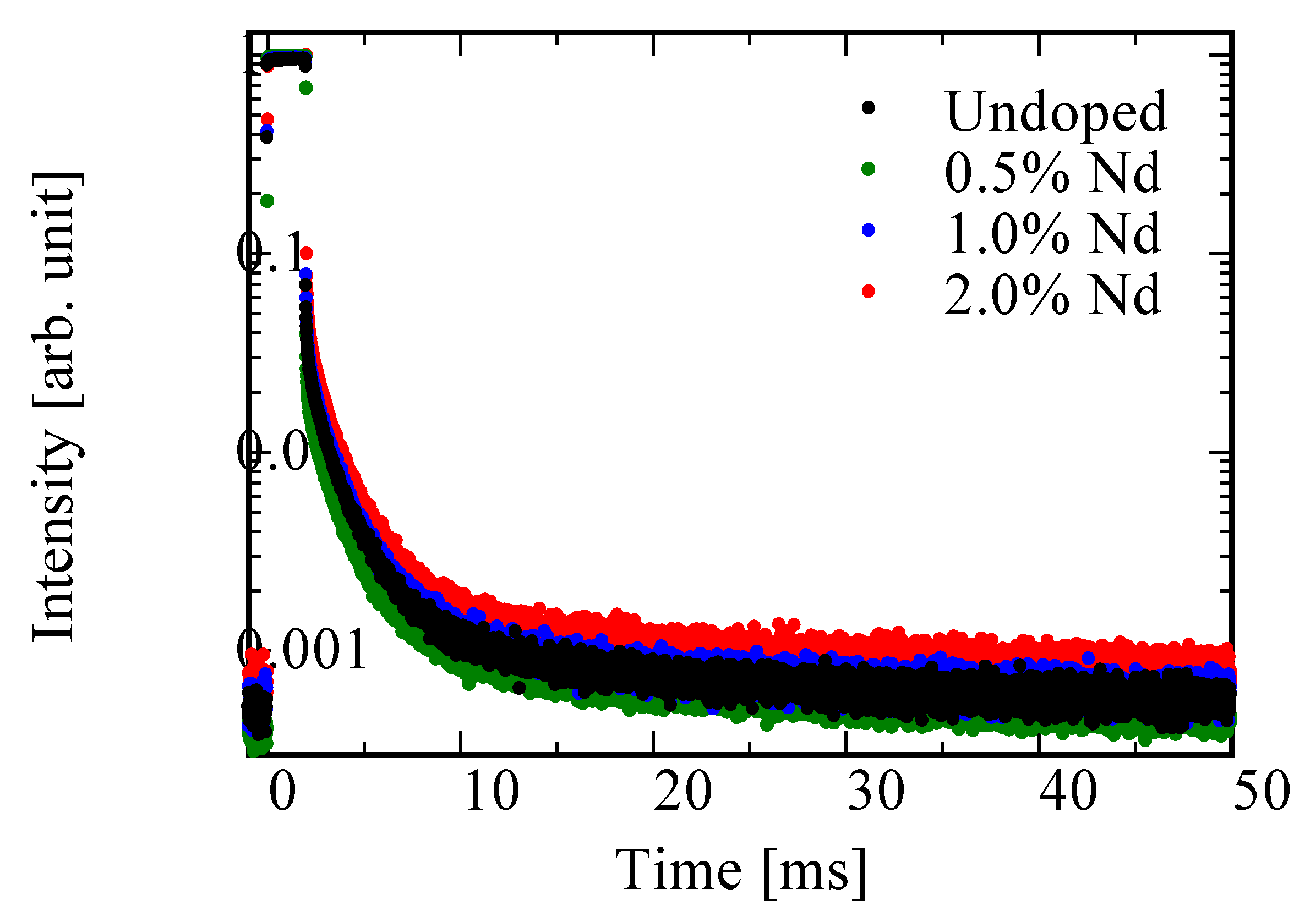 Materials 15 08784 g006 Materials 15 08784 g006