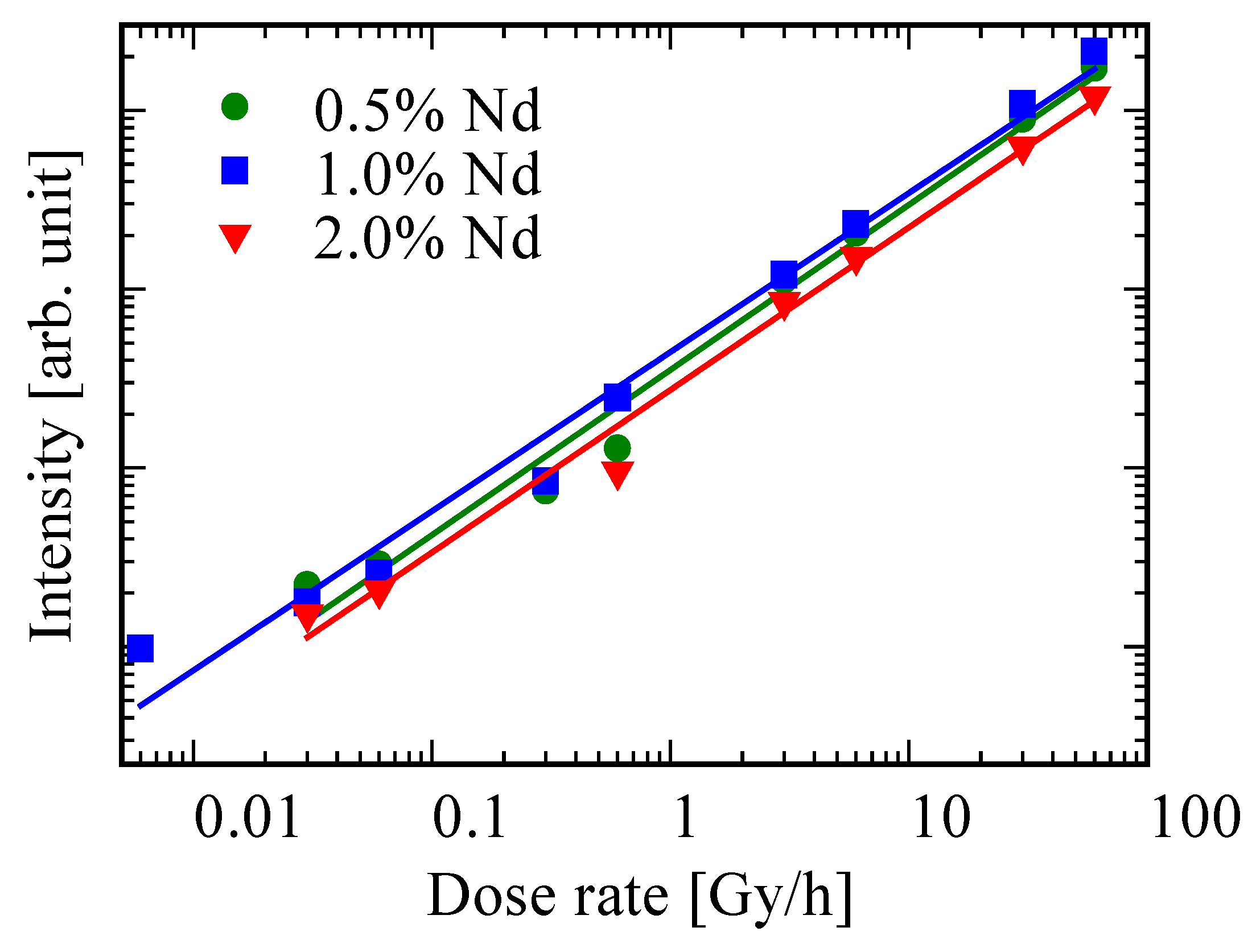 Materials 15 08784 g007 Materials 15 08784 g007