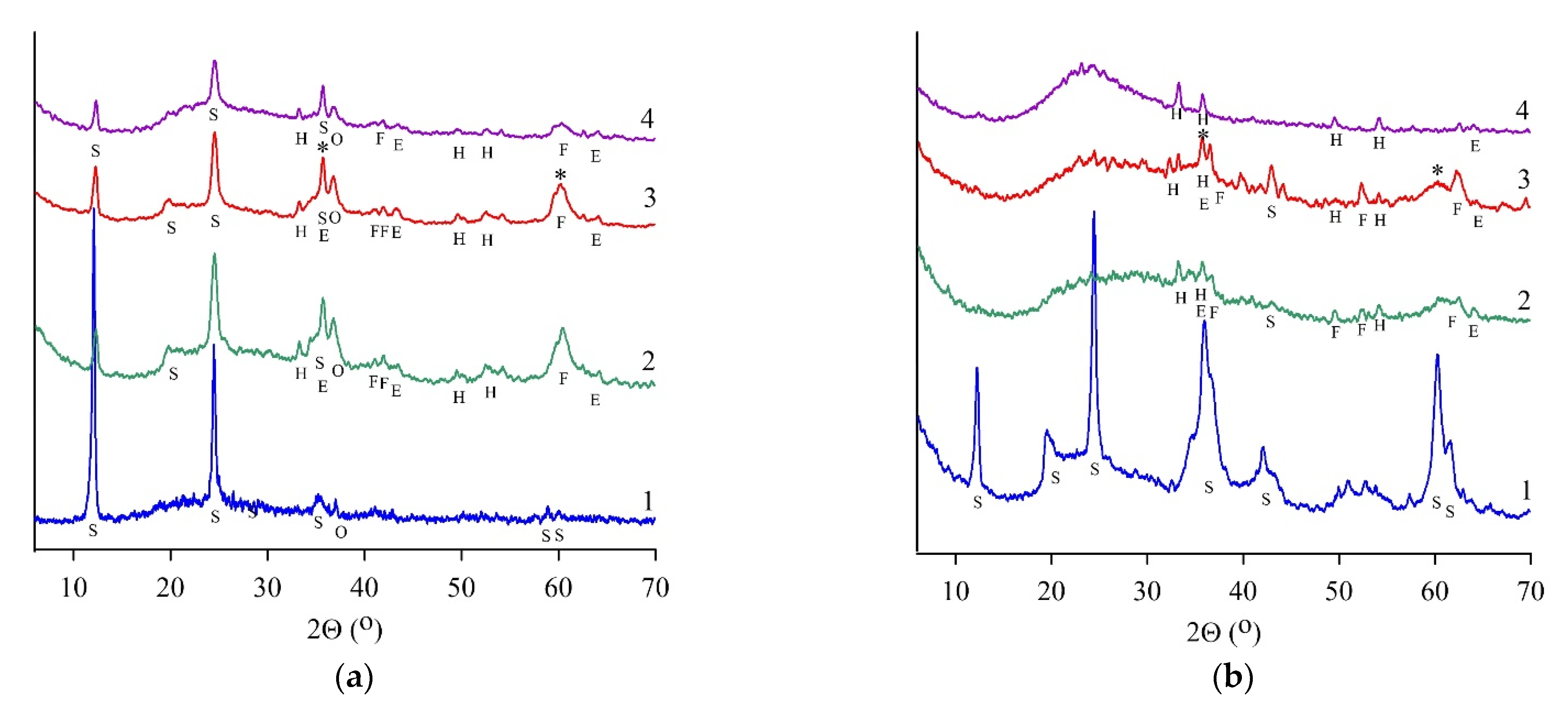 Materials 15 08785 g002a Materials 15 08785 g002a