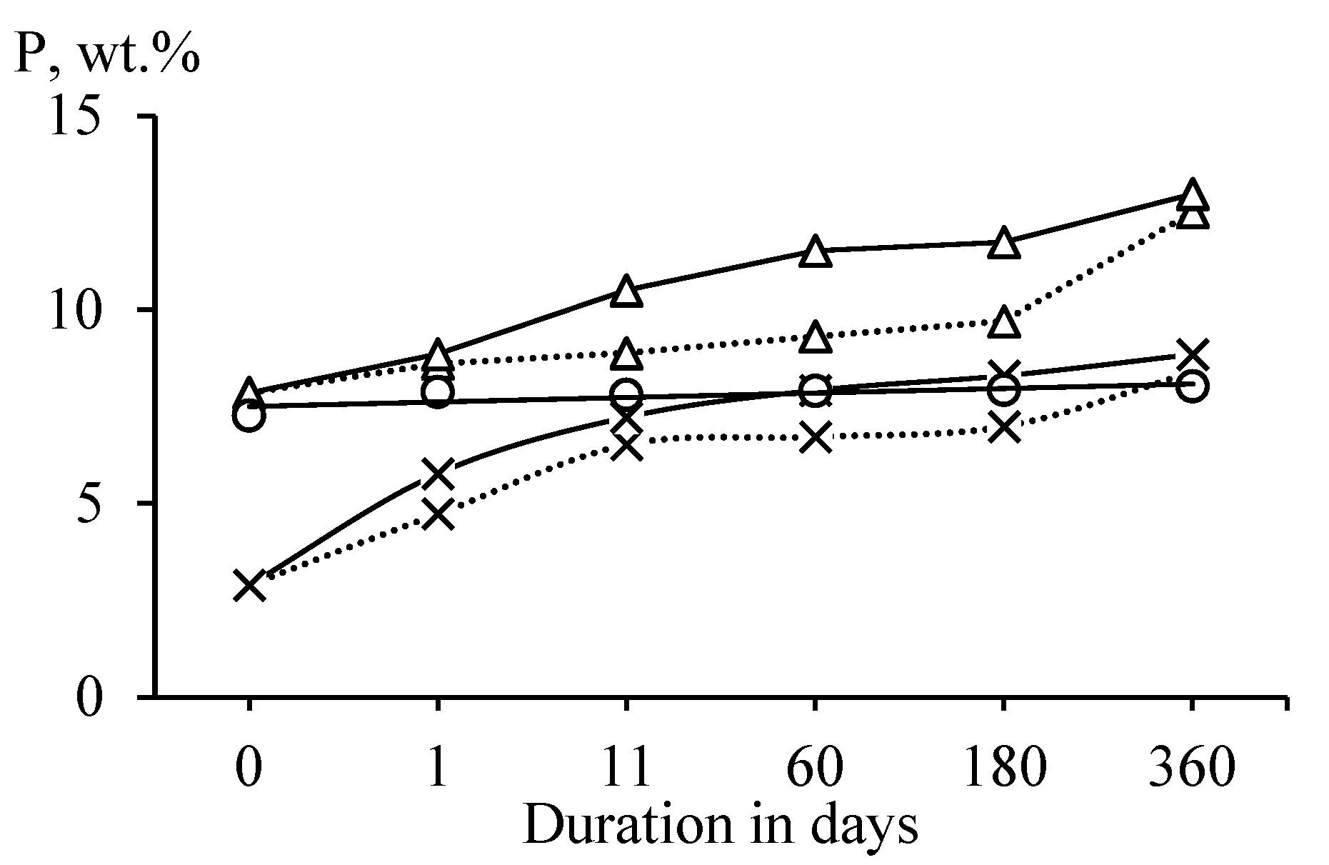 Materials 15 08785 g003 Materials 15 08785 g003
