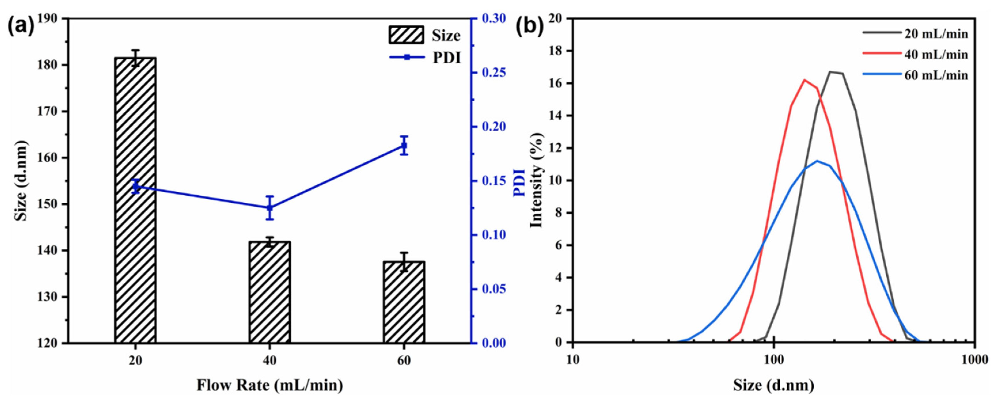 Materials 15 08787 g004 Materials 15 08787 g004